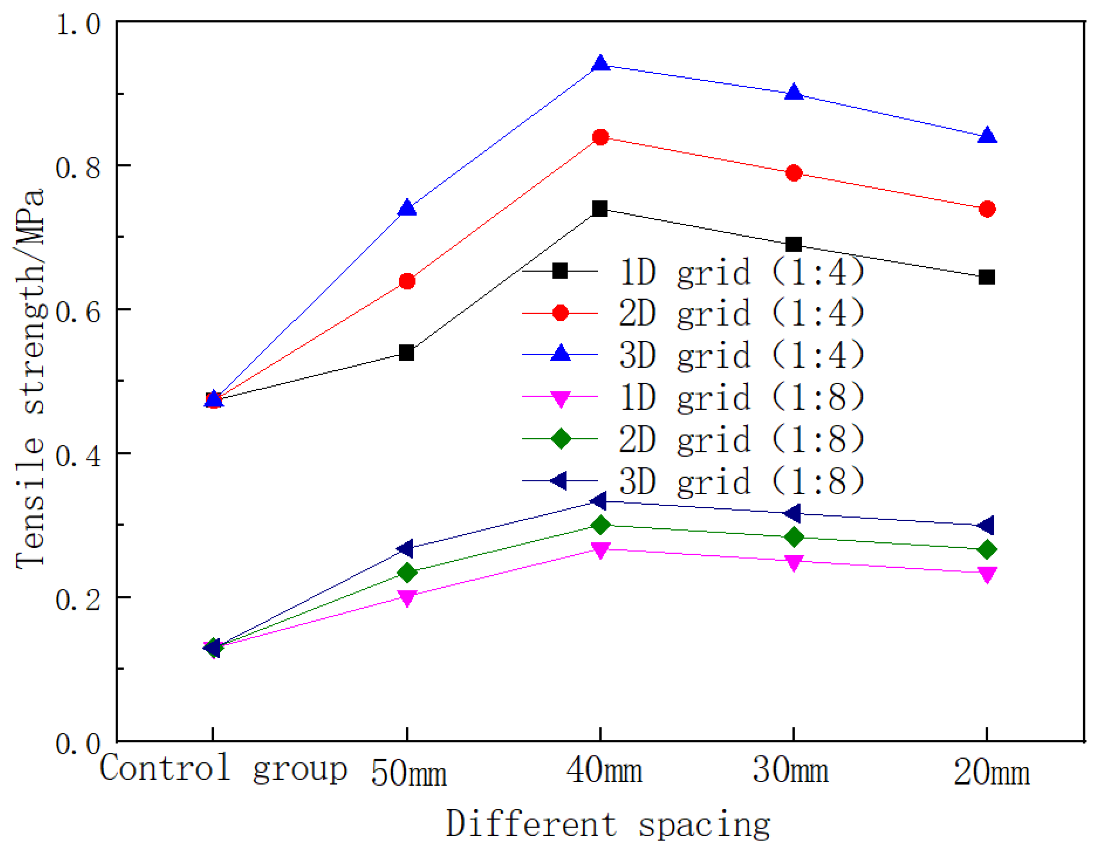 Applsci 13 05858 g014