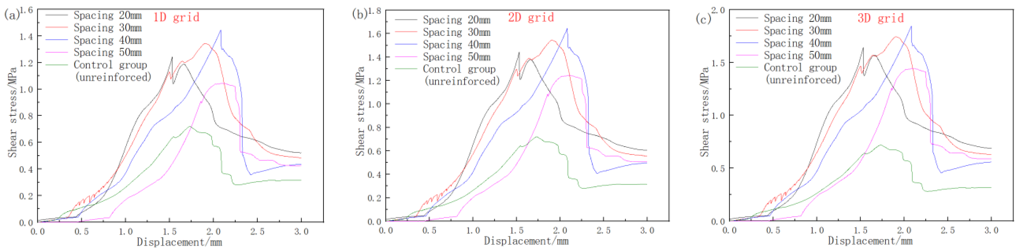 Applsci 13 05858 g016