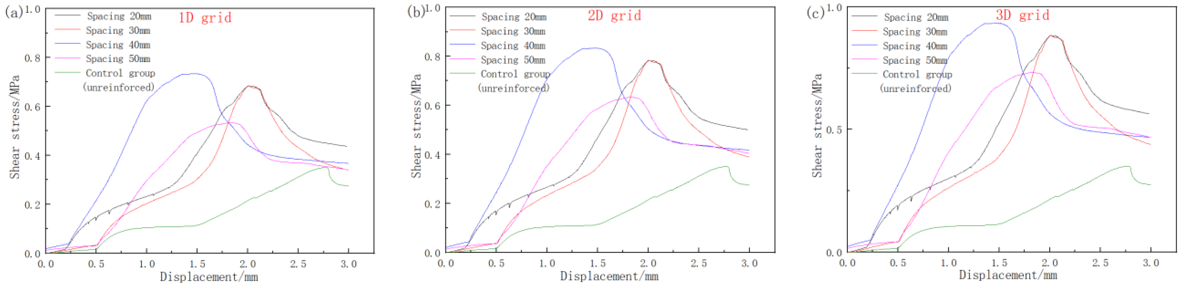Applsci 13 05858 g017