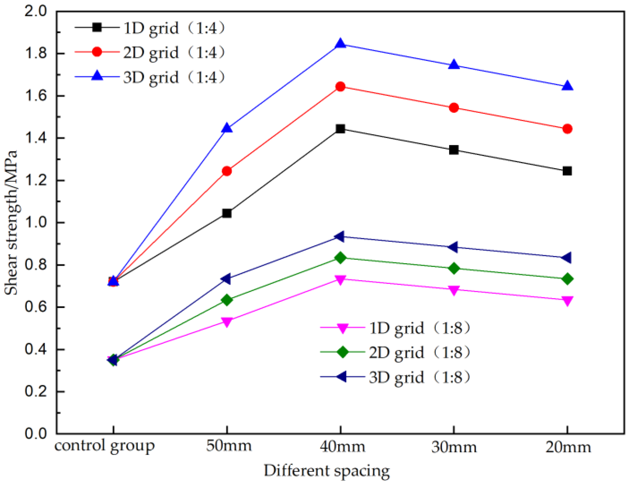 Applsci 13 05858 g018
