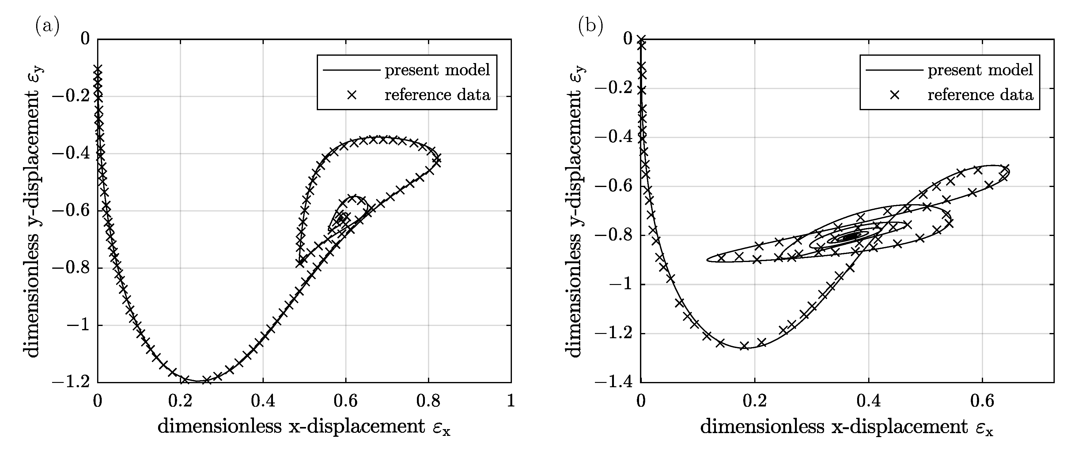 Applsci 13 05859 g003