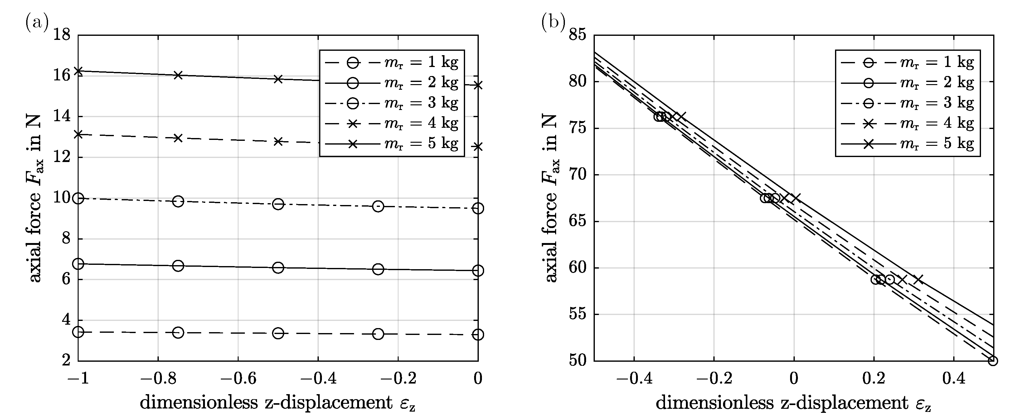 Applsci 13 05859 g005