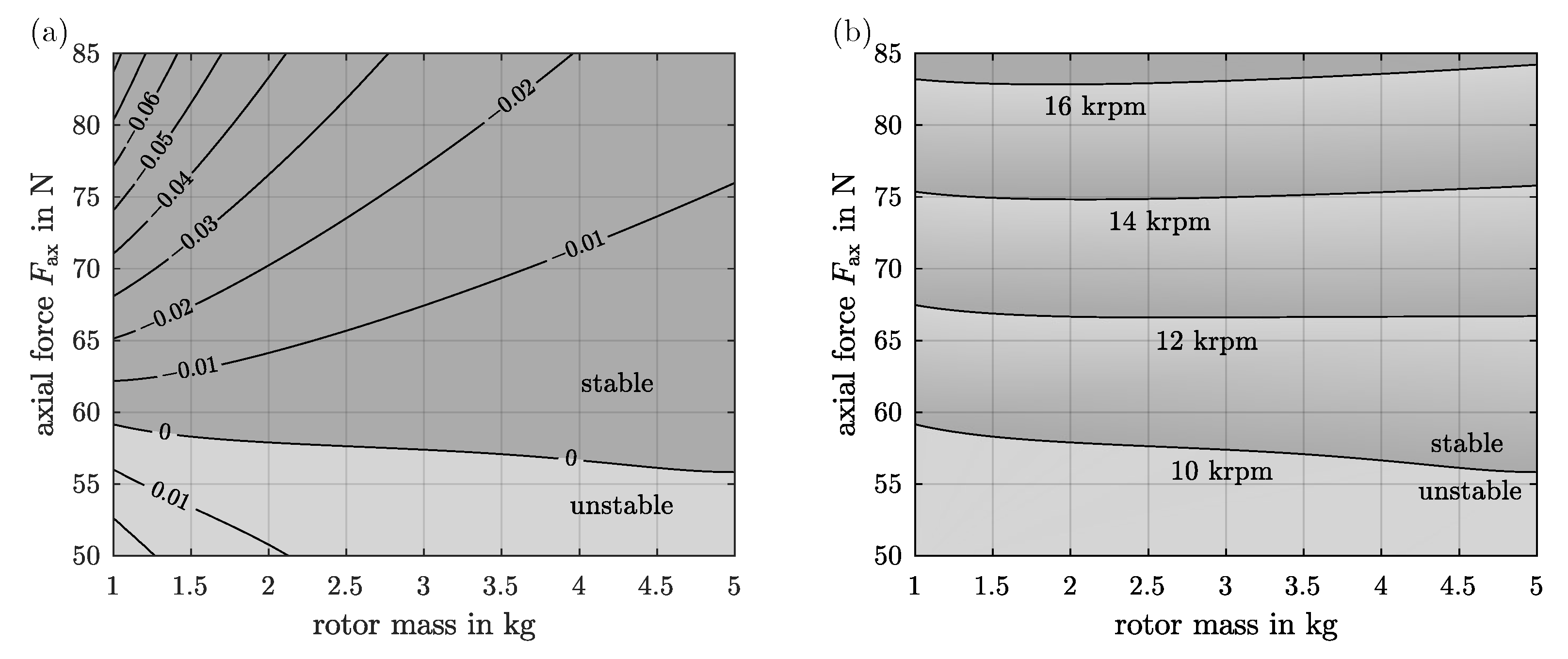 Applsci 13 05859 g008