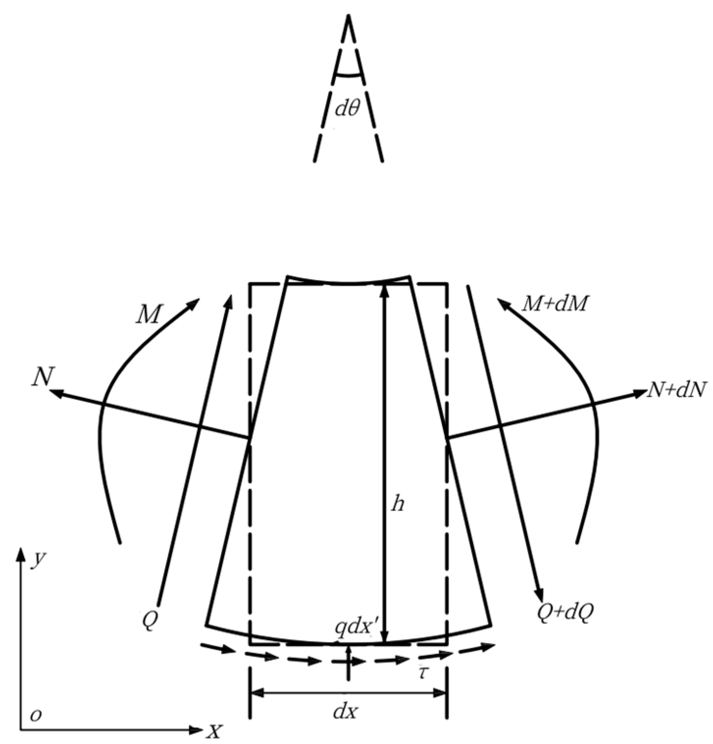 Applsci 13 05865 g001