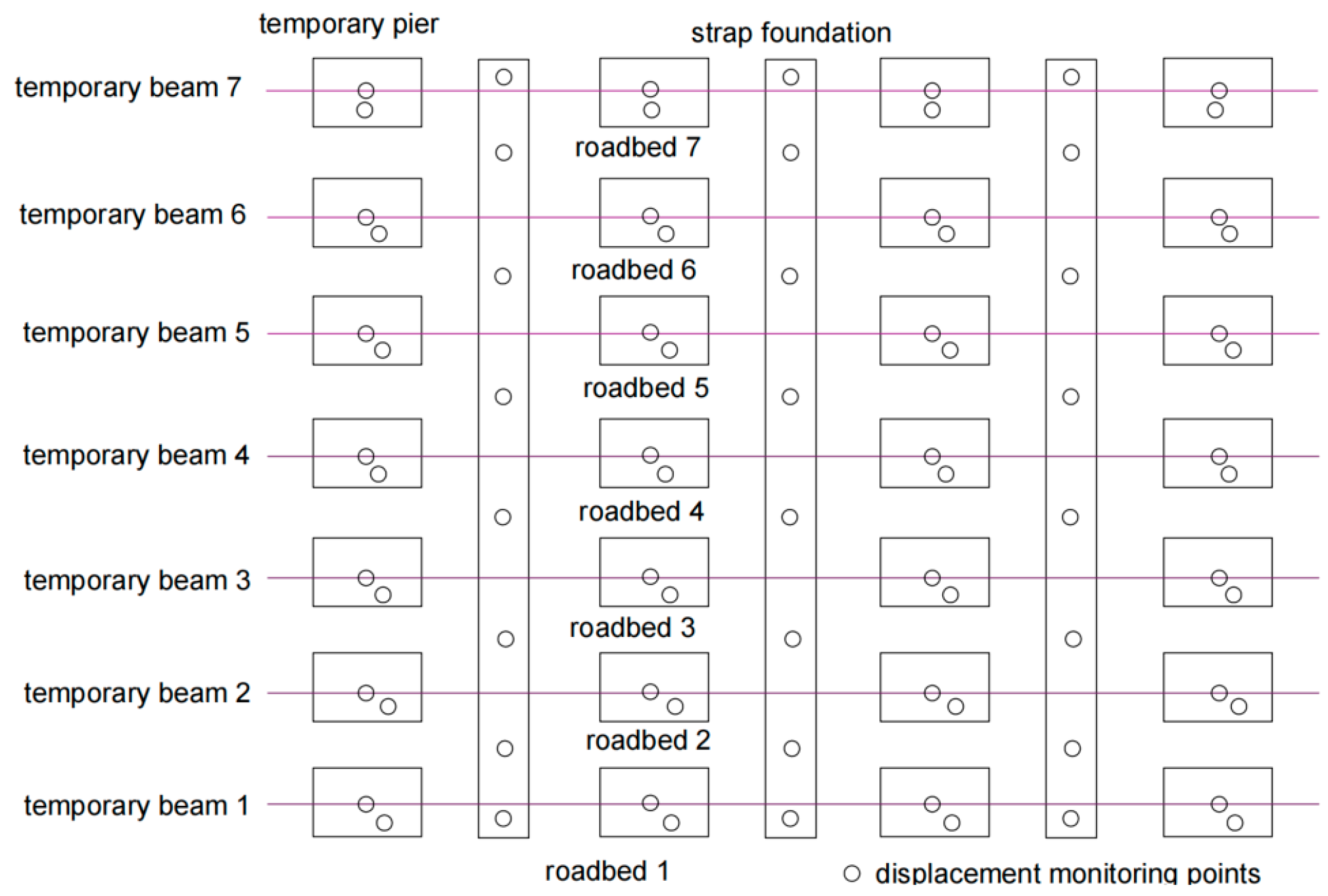Applsci 13 05865 g005