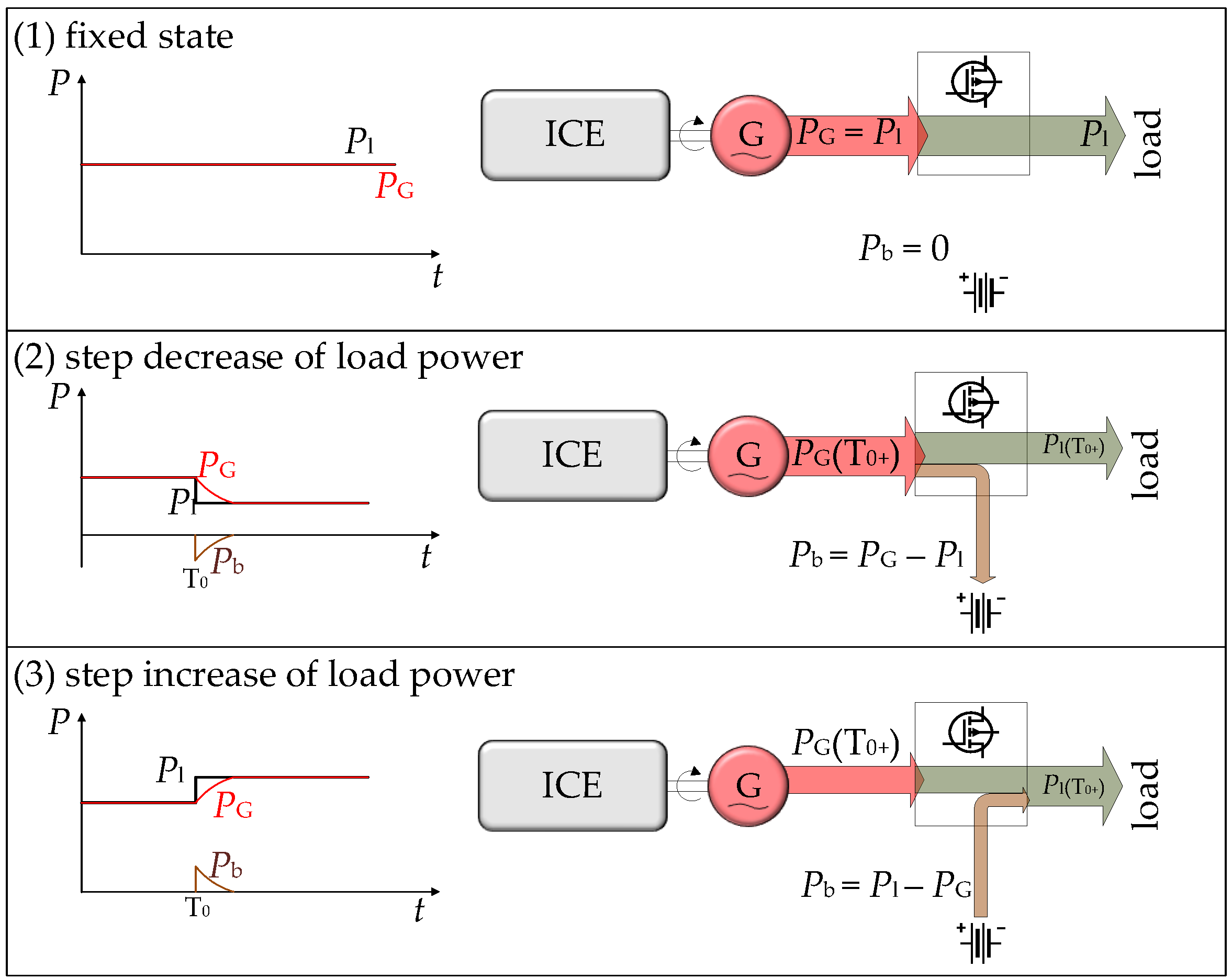 Applsci 13 05866 g002
