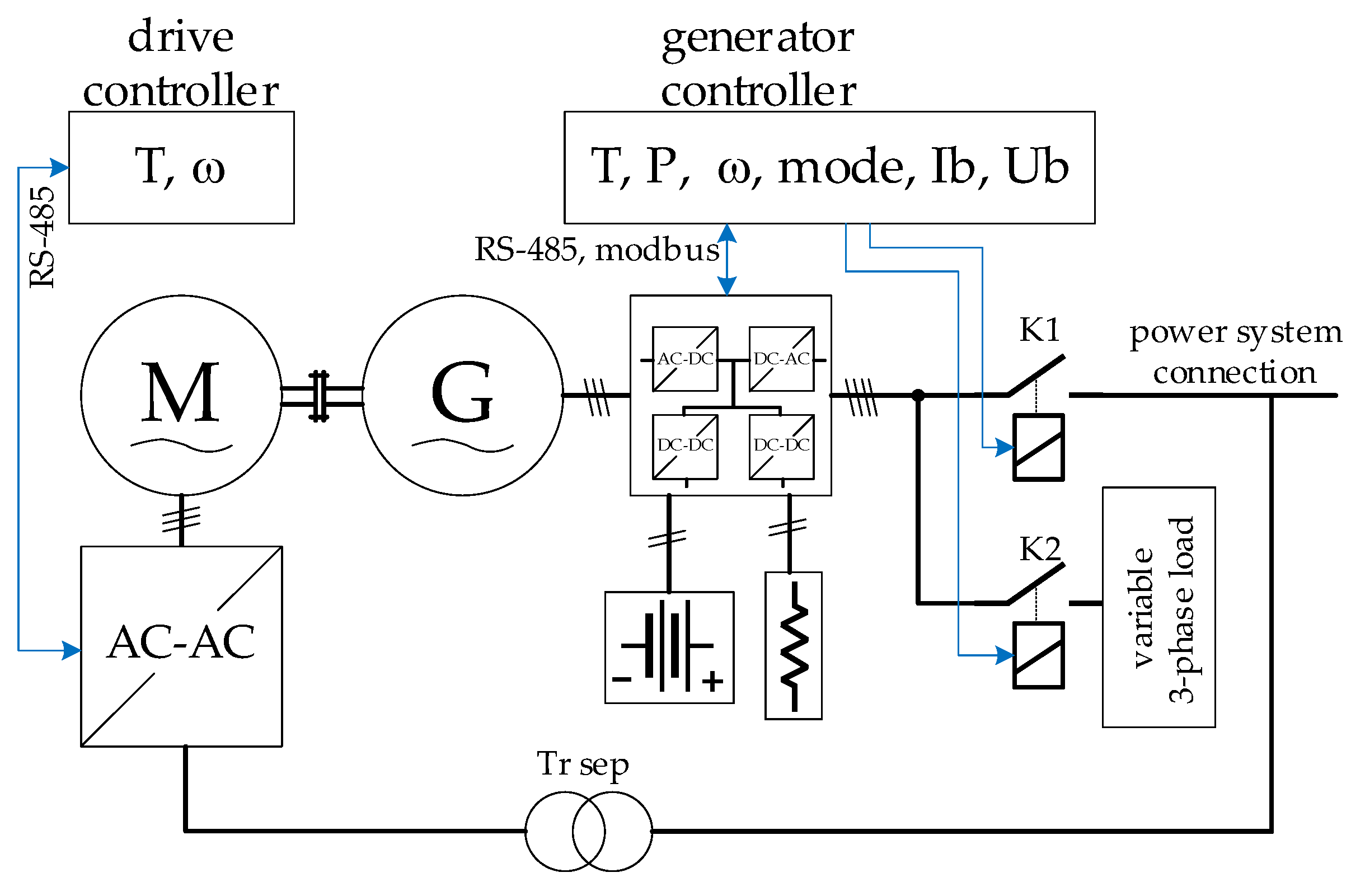 Applsci 13 05866 g008