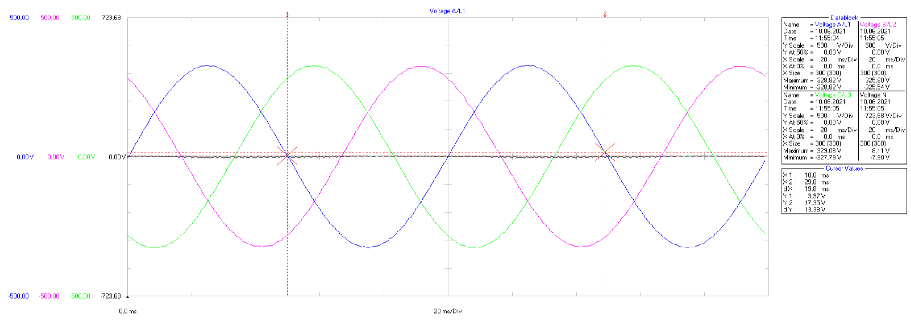 Applsci 13 05866 g015