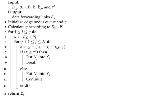 Applsci 13 05867 i001 Applsci 13 05867 i001