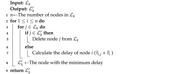 Applsci 13 05867 i002 Applsci 13 05867 i002