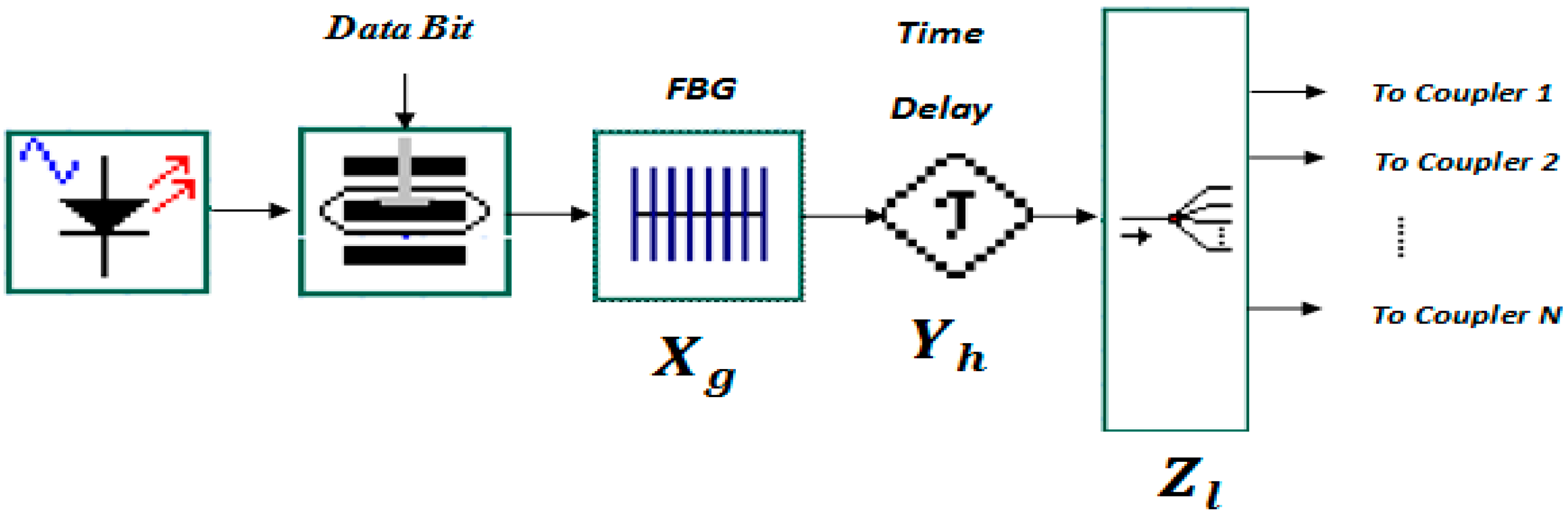 Applsci 13 05869 g002 Applsci 13 05869 g002