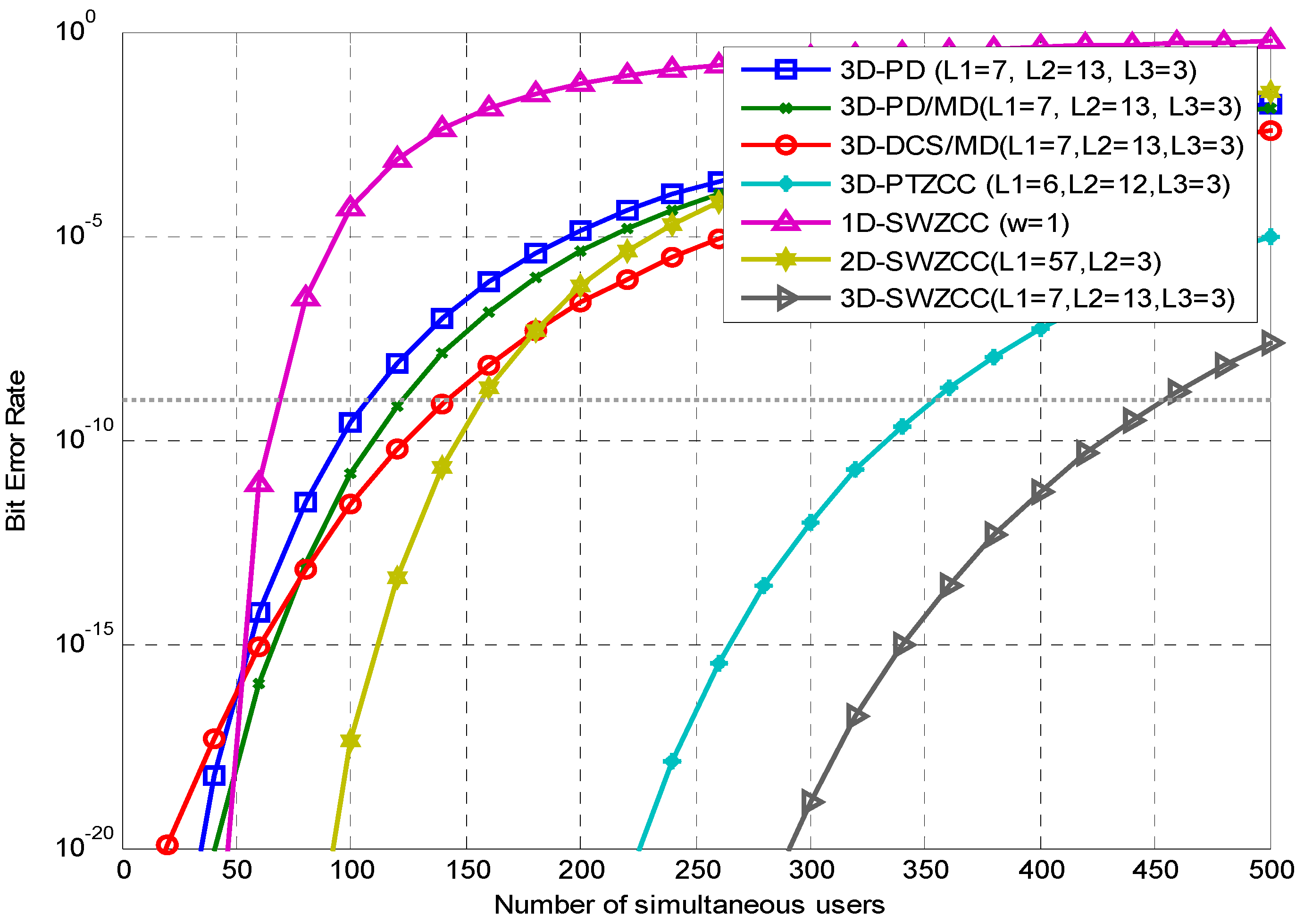 Applsci 13 05869 g004 Applsci 13 05869 g004