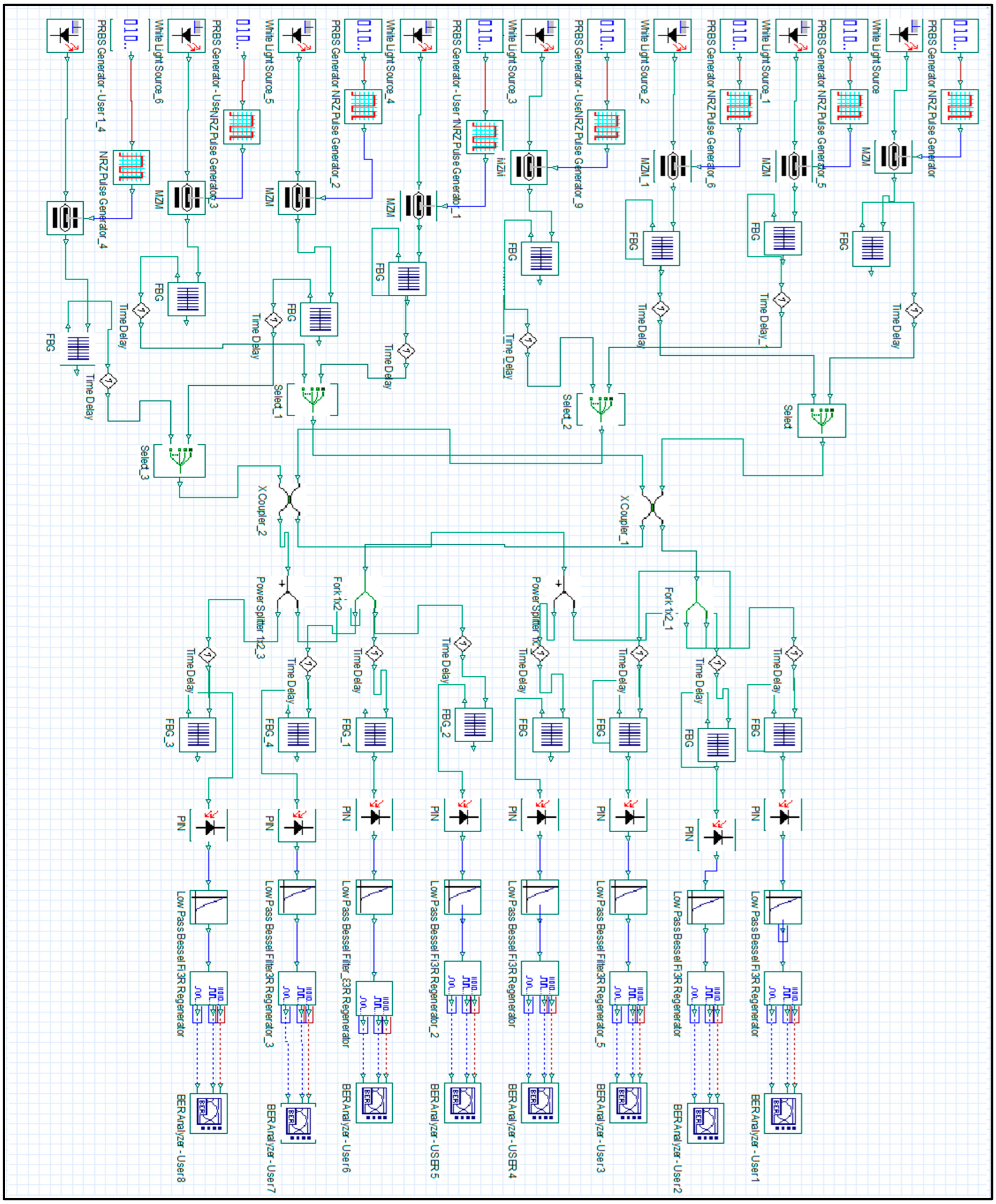 Applsci 13 05869 g015 Applsci 13 05869 g015