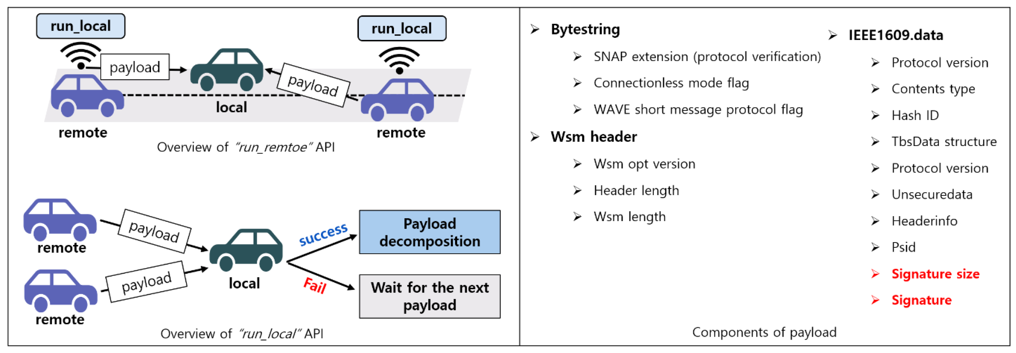 Applsci 13 05874 g002