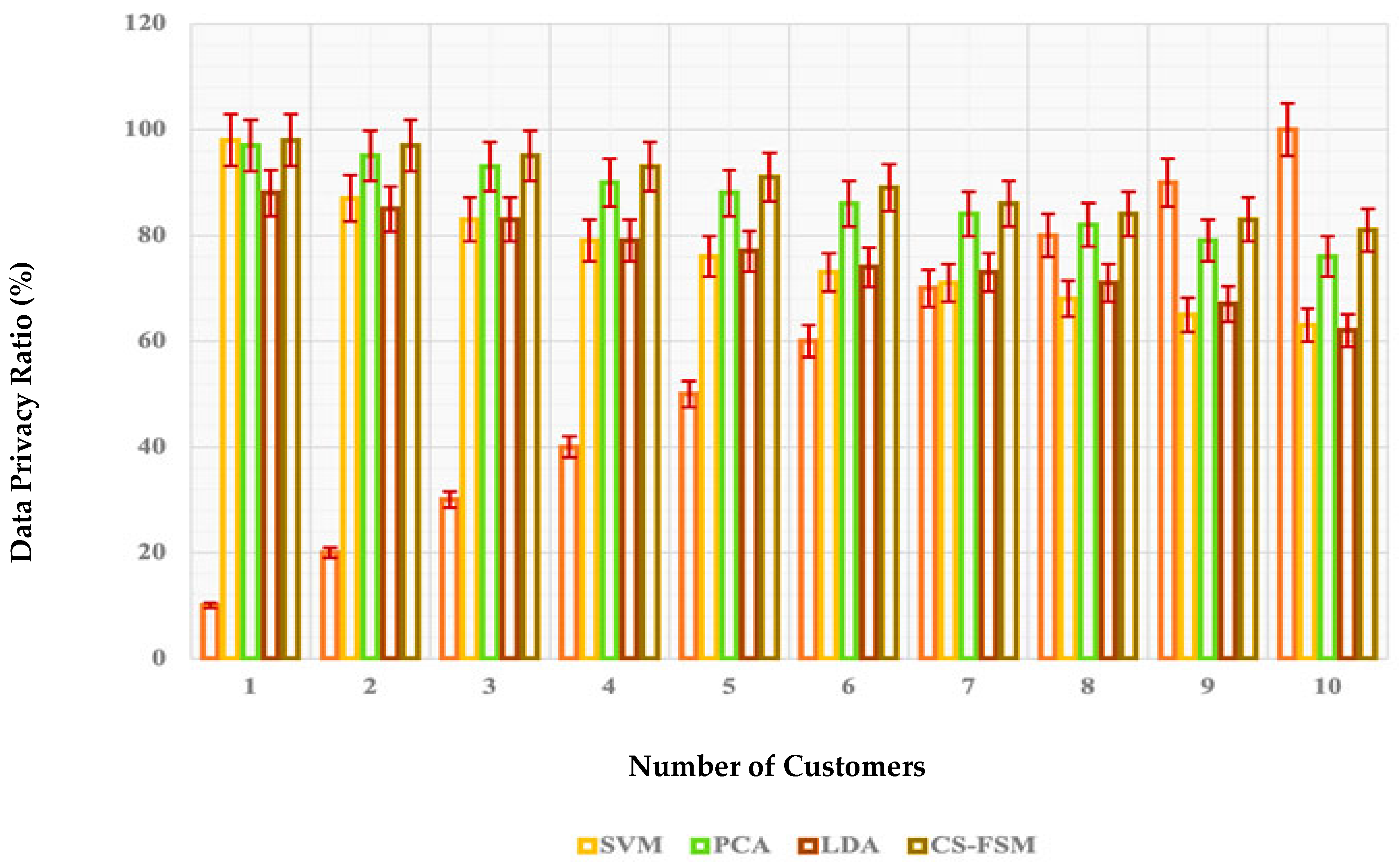 Applsci 13 05875 g006
