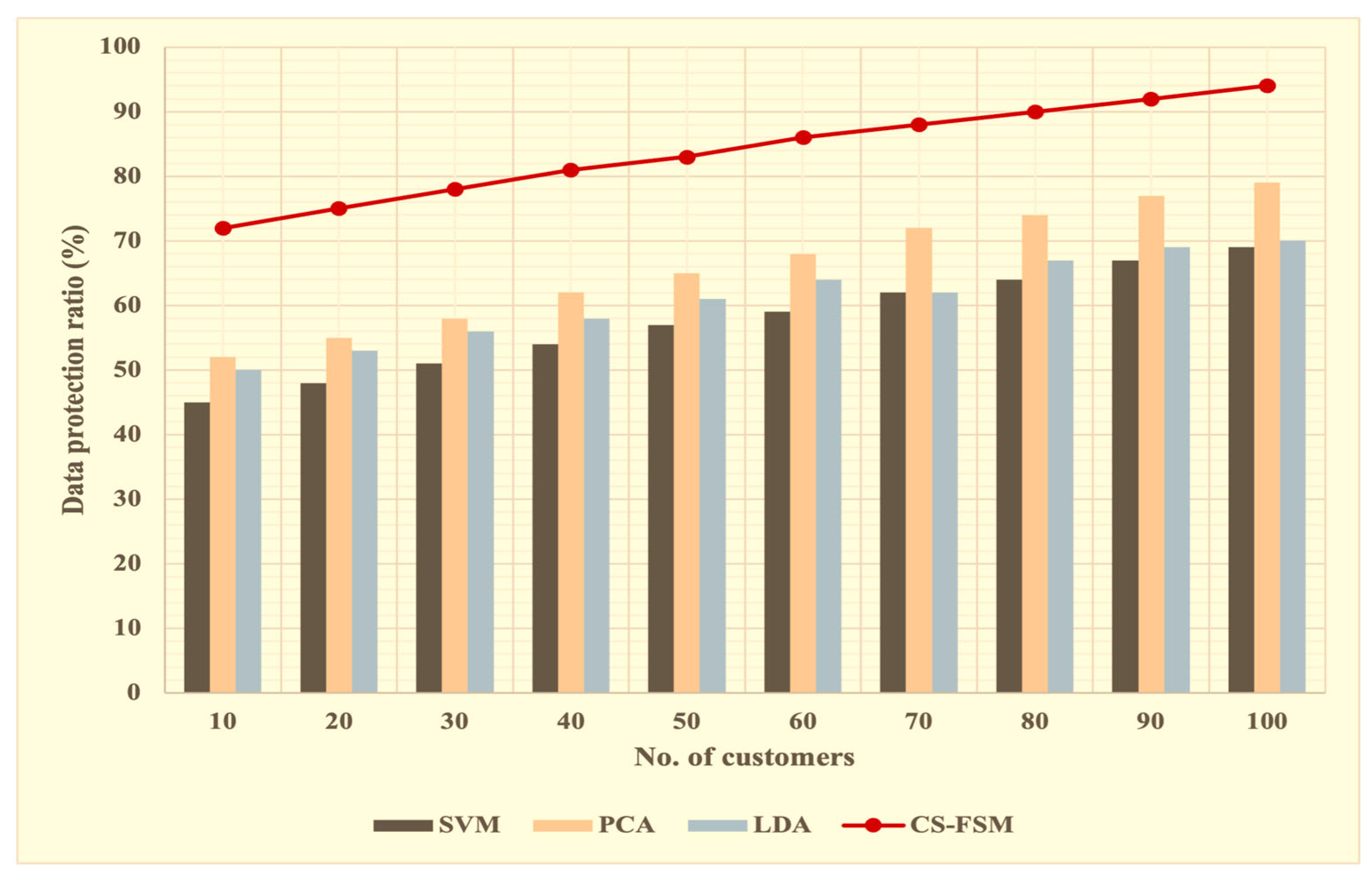 Applsci 13 05875 g008