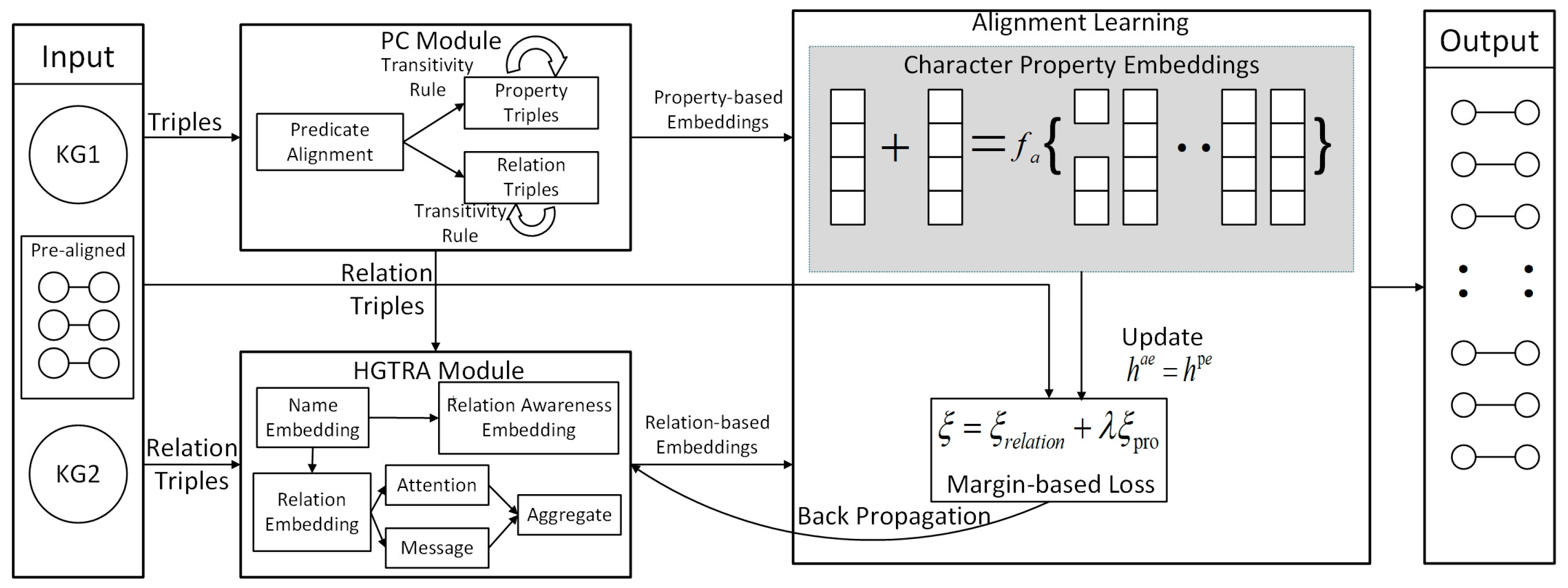 Applsci 13 05876 g001