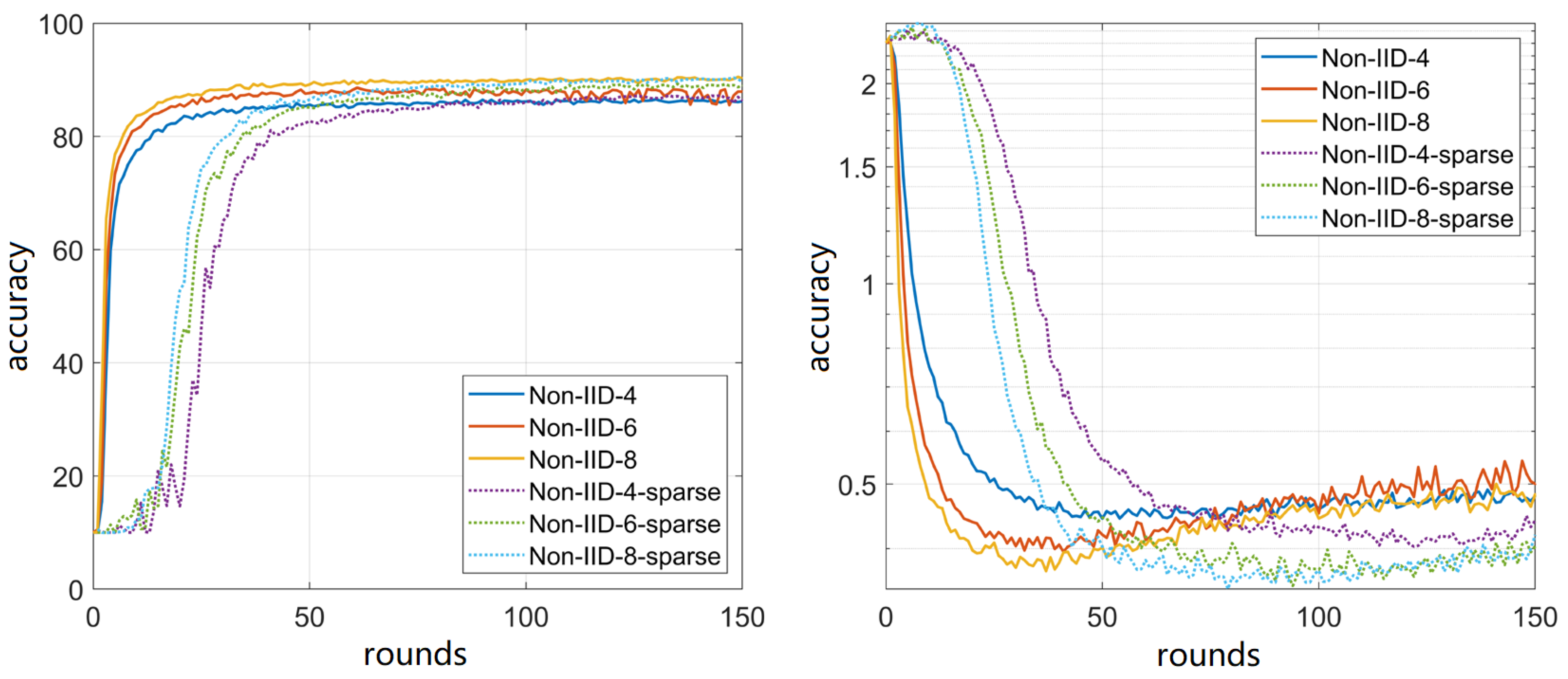 Applsci 13 05877 g002