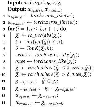 Applsci 13 05877 i001 Applsci 13 05877 i001