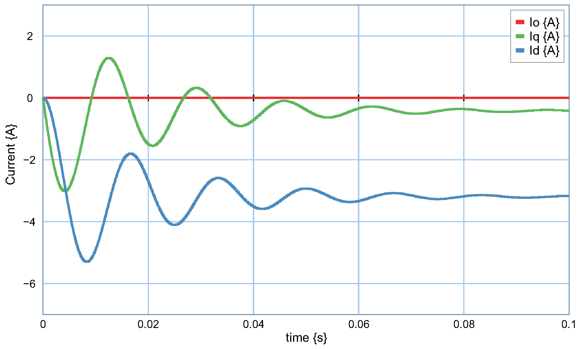Applsci 13 05880 g017 Applsci 13 05880 g017