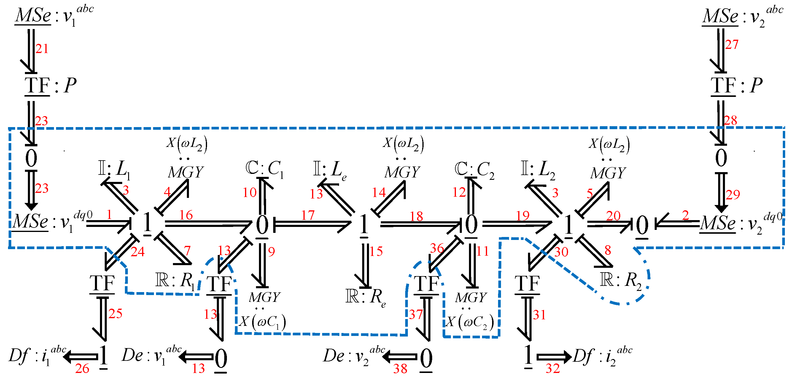Applsci 13 05880 g021 Applsci 13 05880 g021