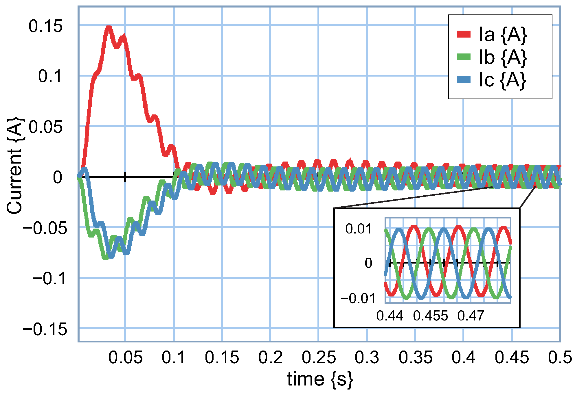 Applsci 13 05880 g024 Applsci 13 05880 g024