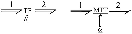 Applsci 13 05880 g0a3