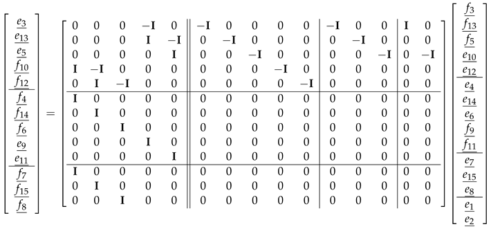 Applsci 13 05880 i006