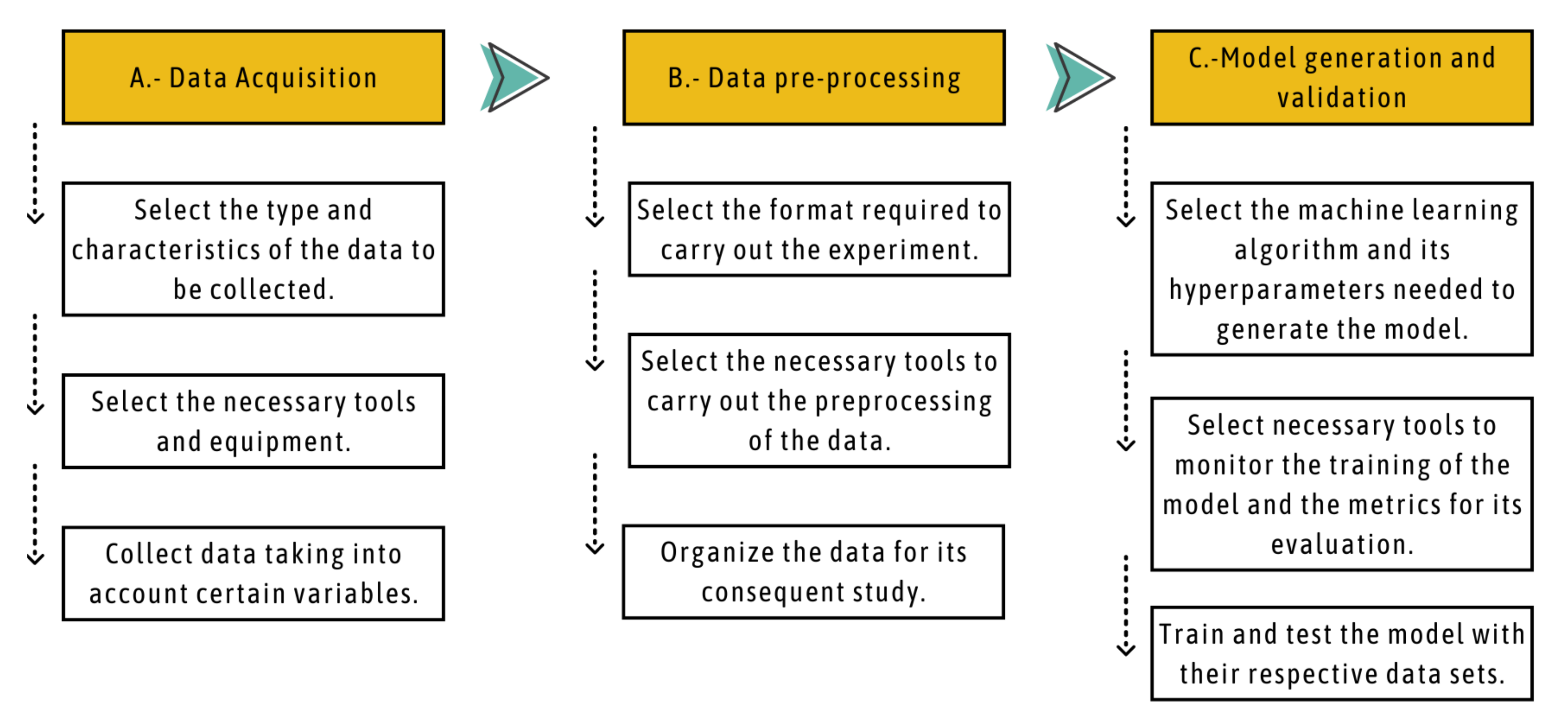 Applsci 13 05882 g001