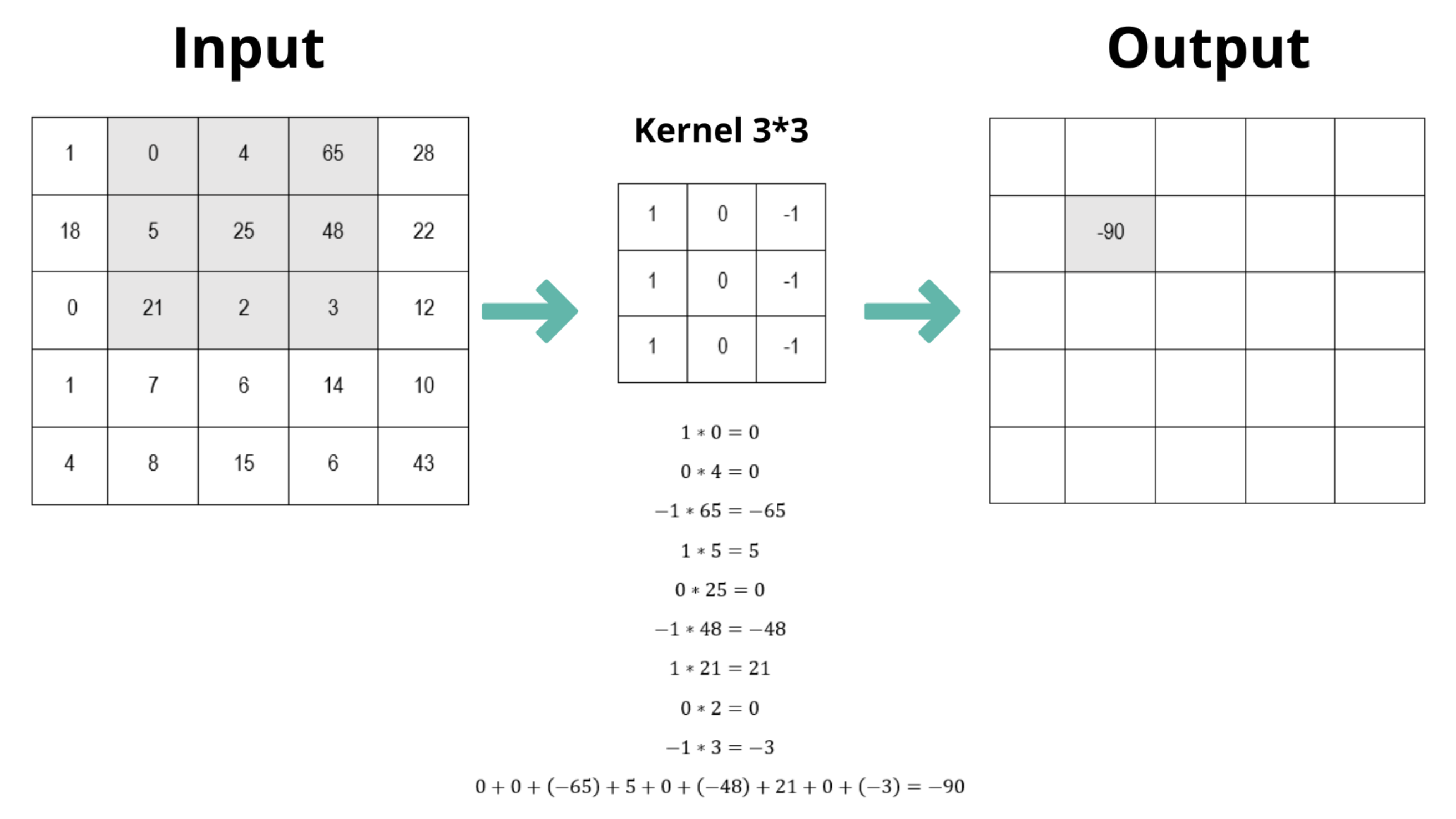 Applsci 13 05882 g003