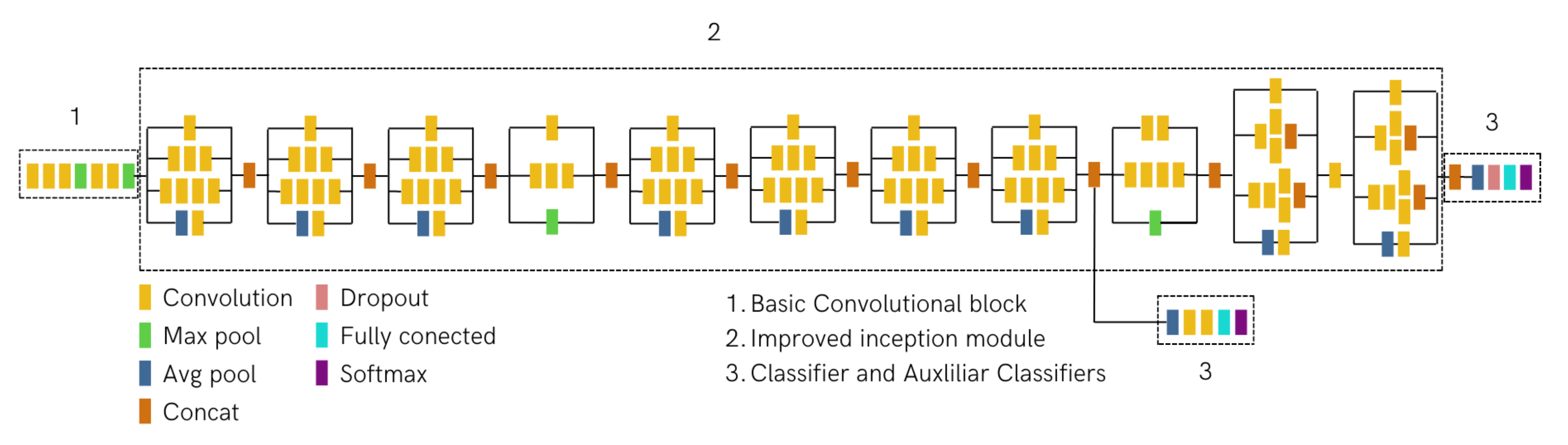 Applsci 13 05882 g004