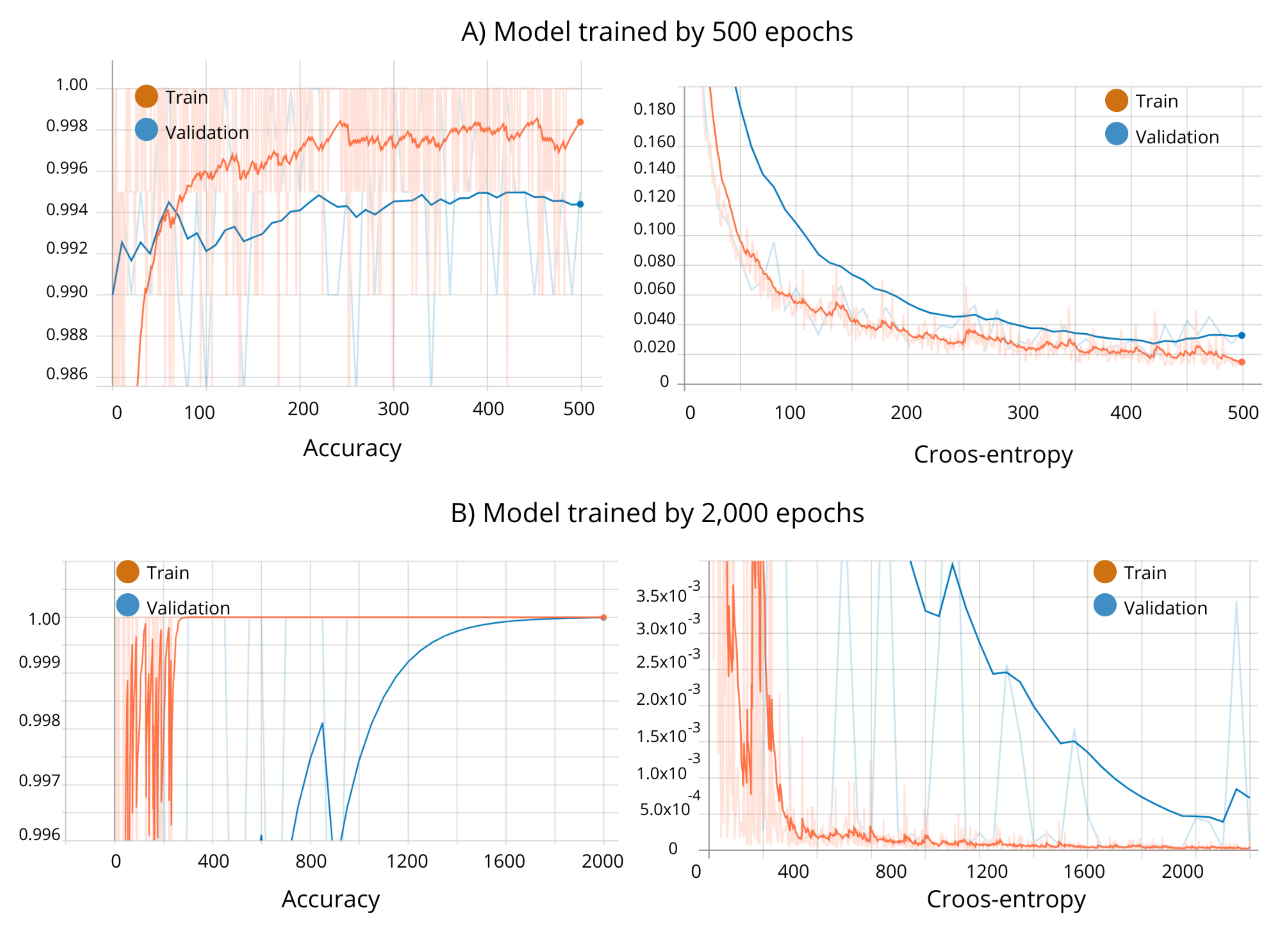 Applsci 13 05882 g008