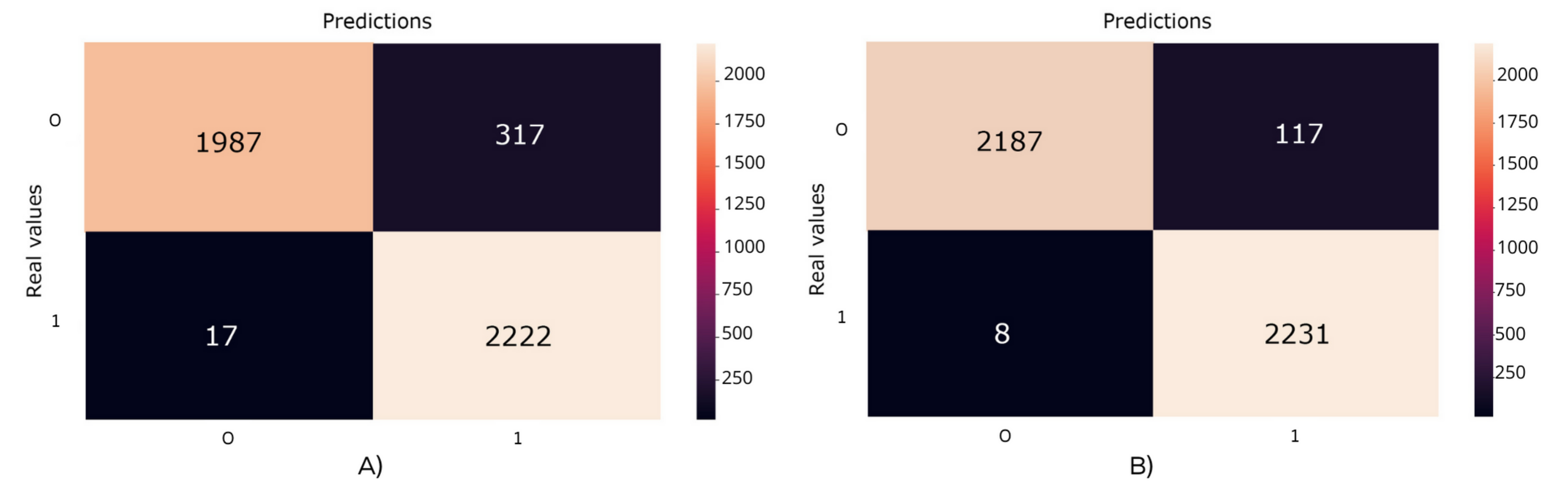 Applsci 13 05882 g009