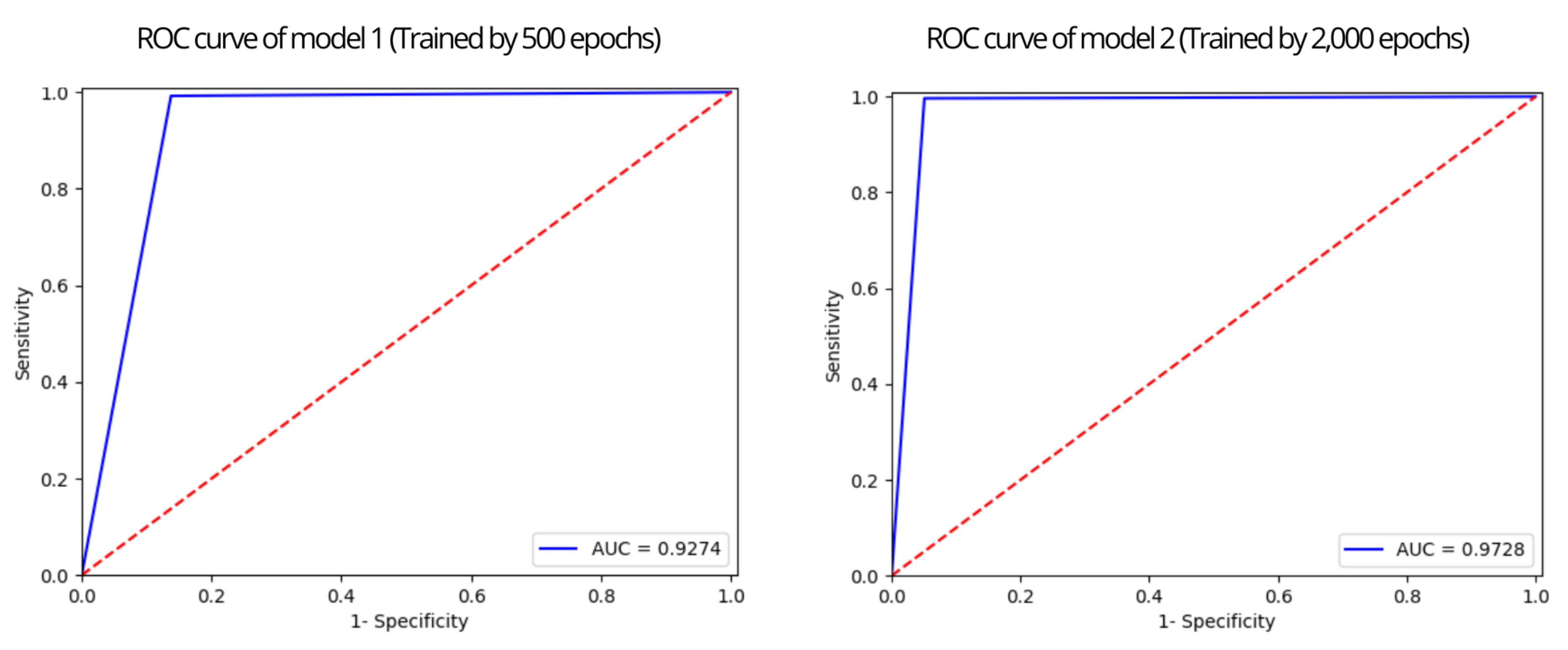 Applsci 13 05882 g010