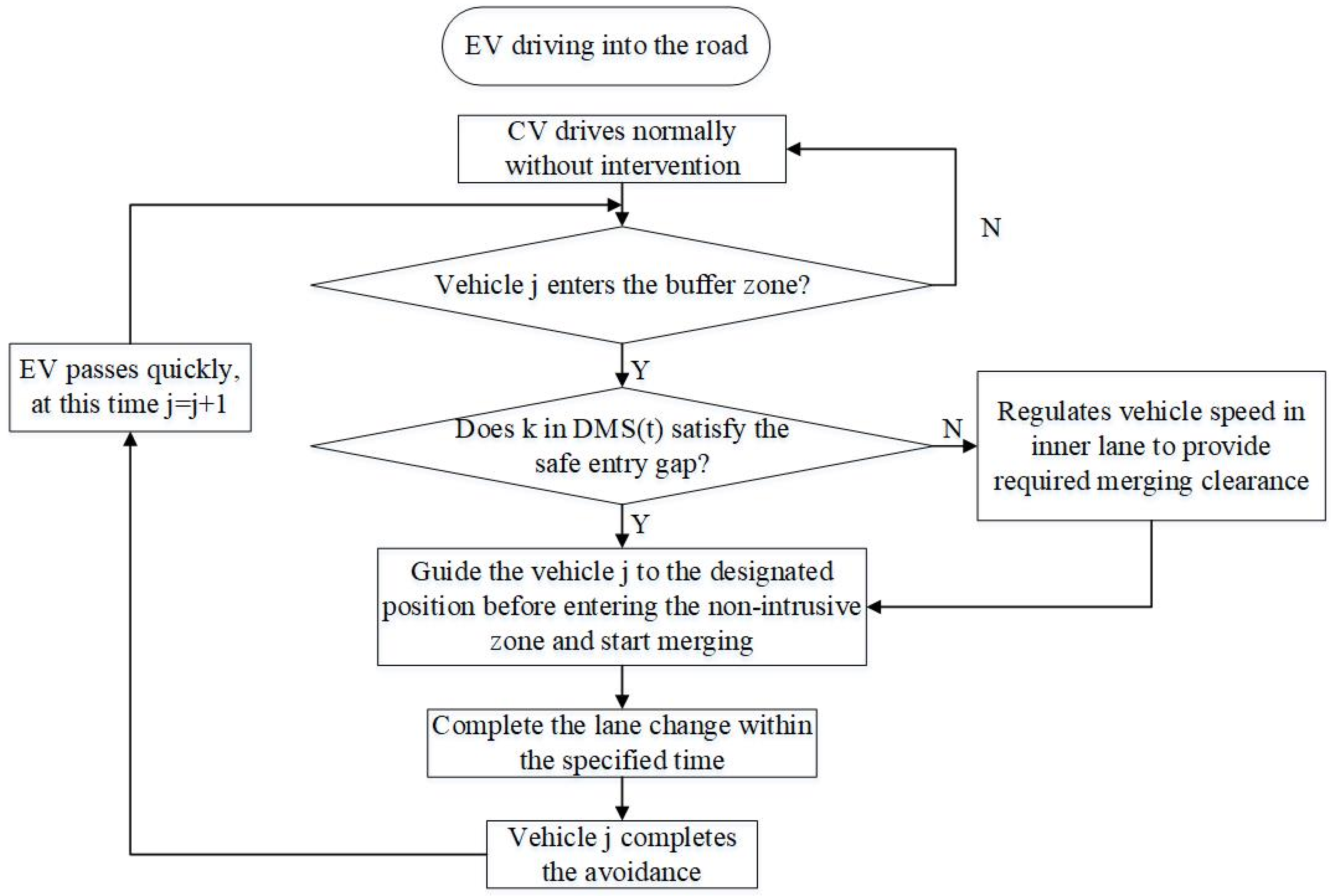 Applsci 13 05883 g003