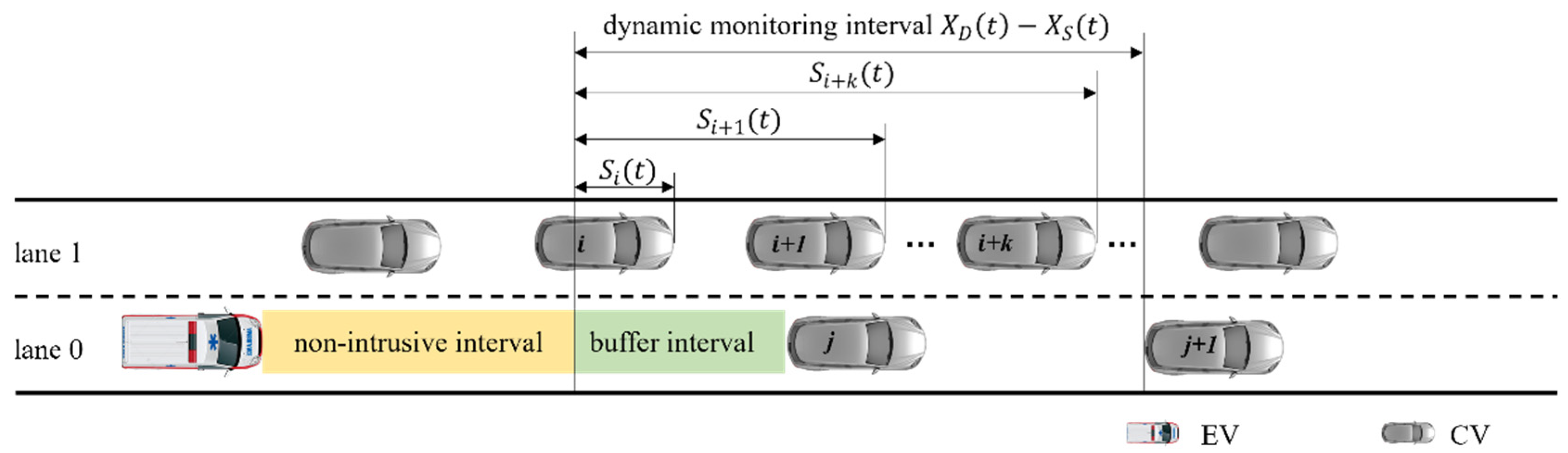 Applsci 13 05883 g004