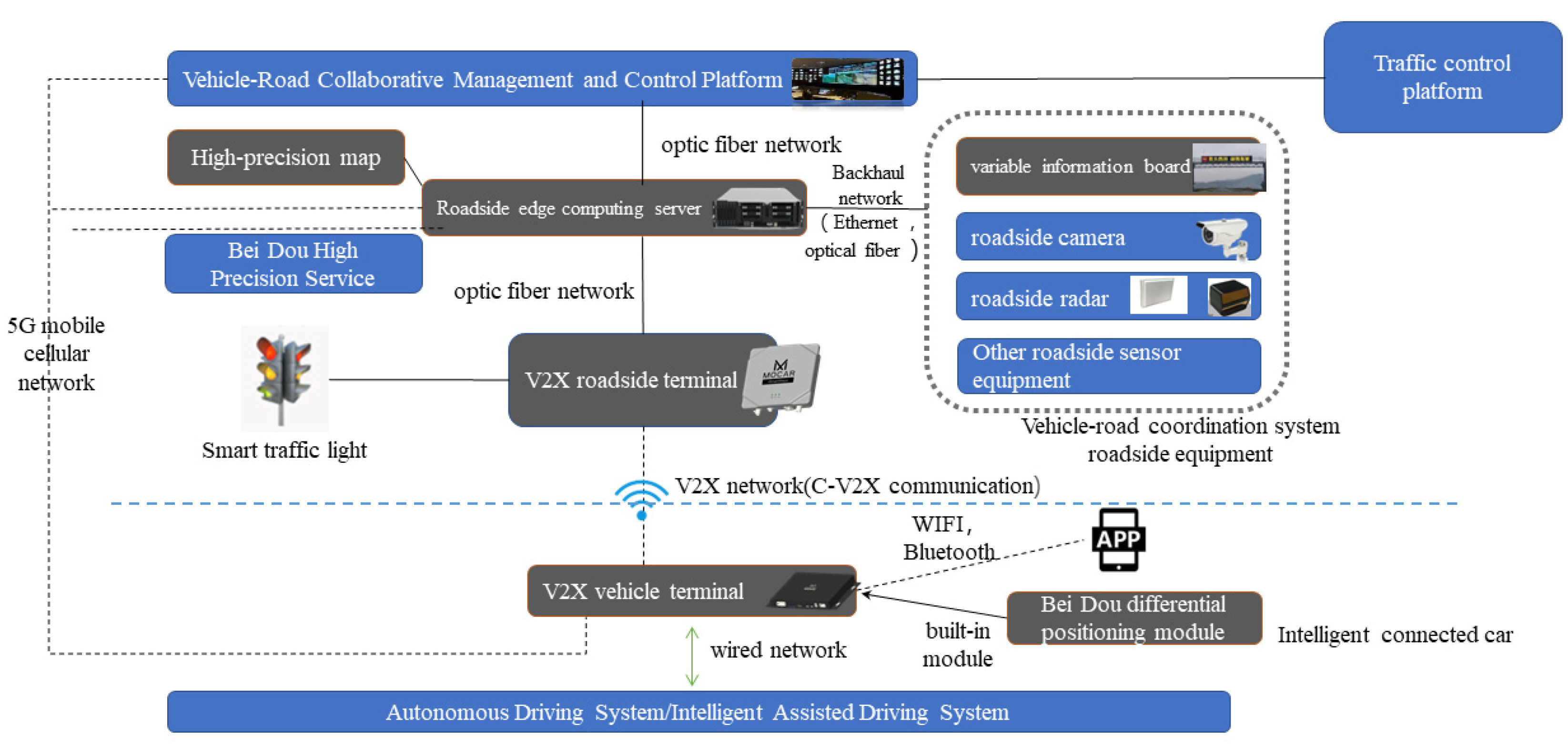 Applsci 13 05883 g008
