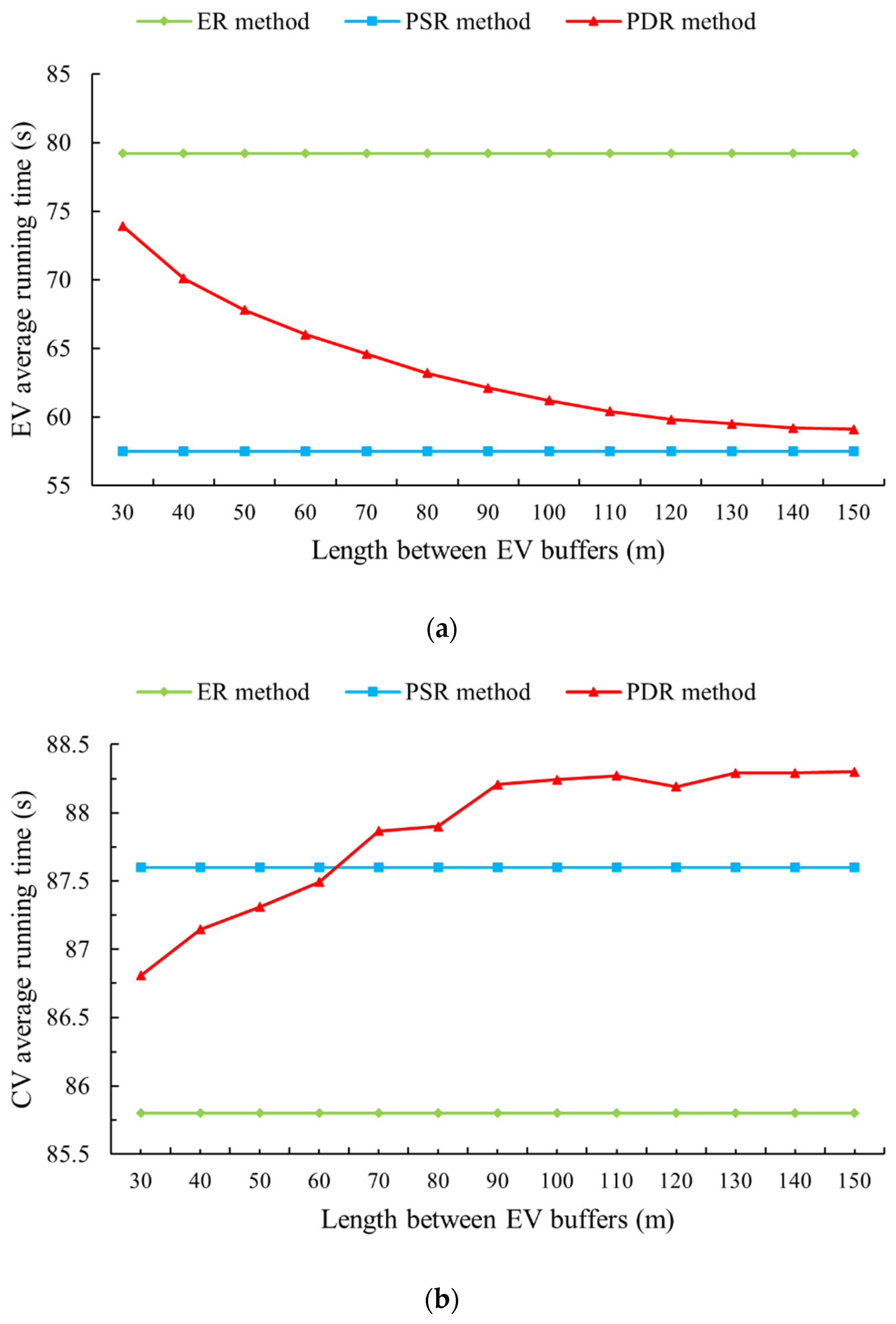 Applsci 13 05883 g011