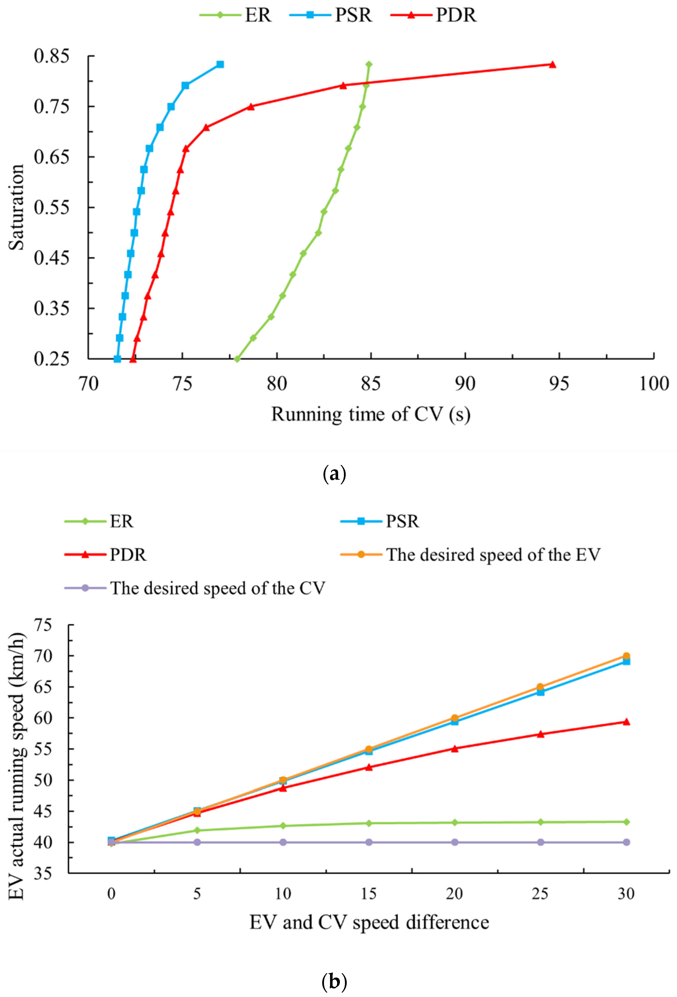Applsci 13 05883 g012