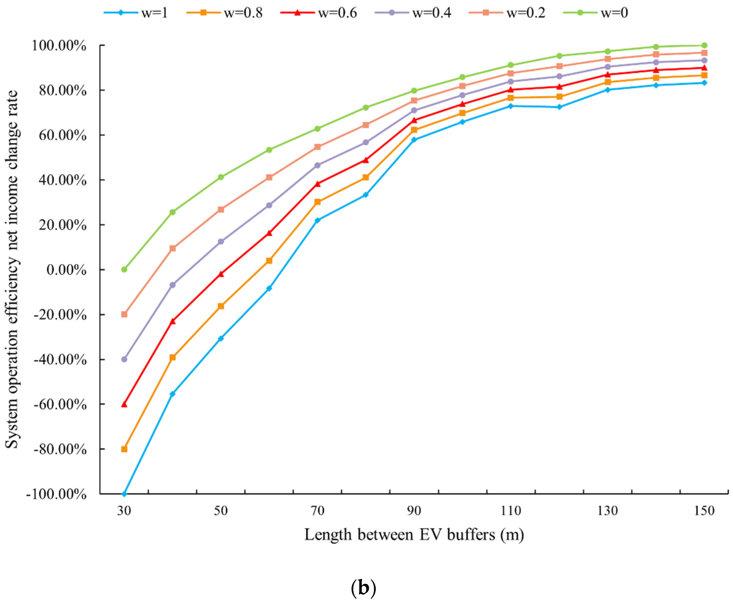 Applsci 13 05883 g013b