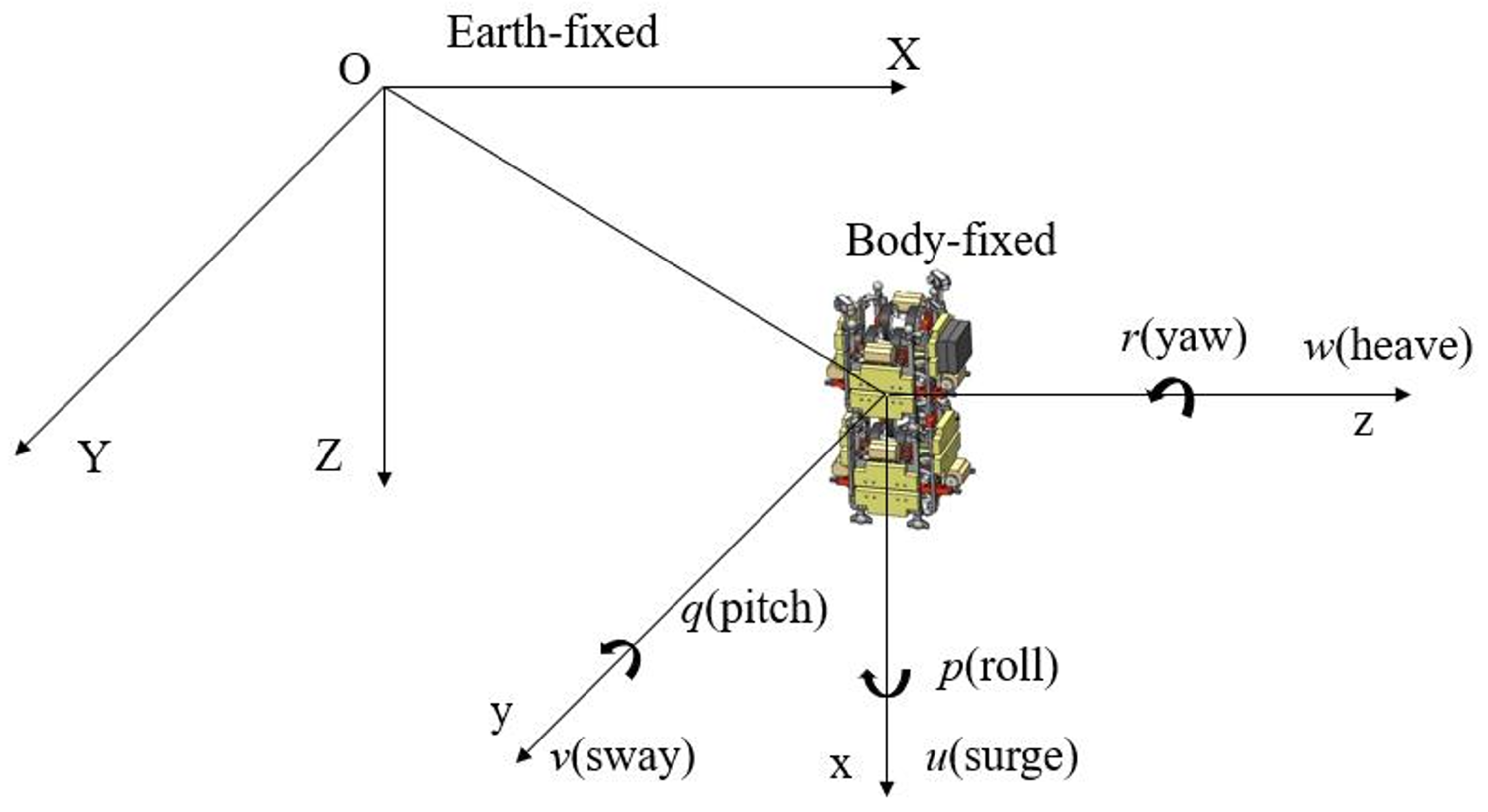 Applsci 13 05885 g003