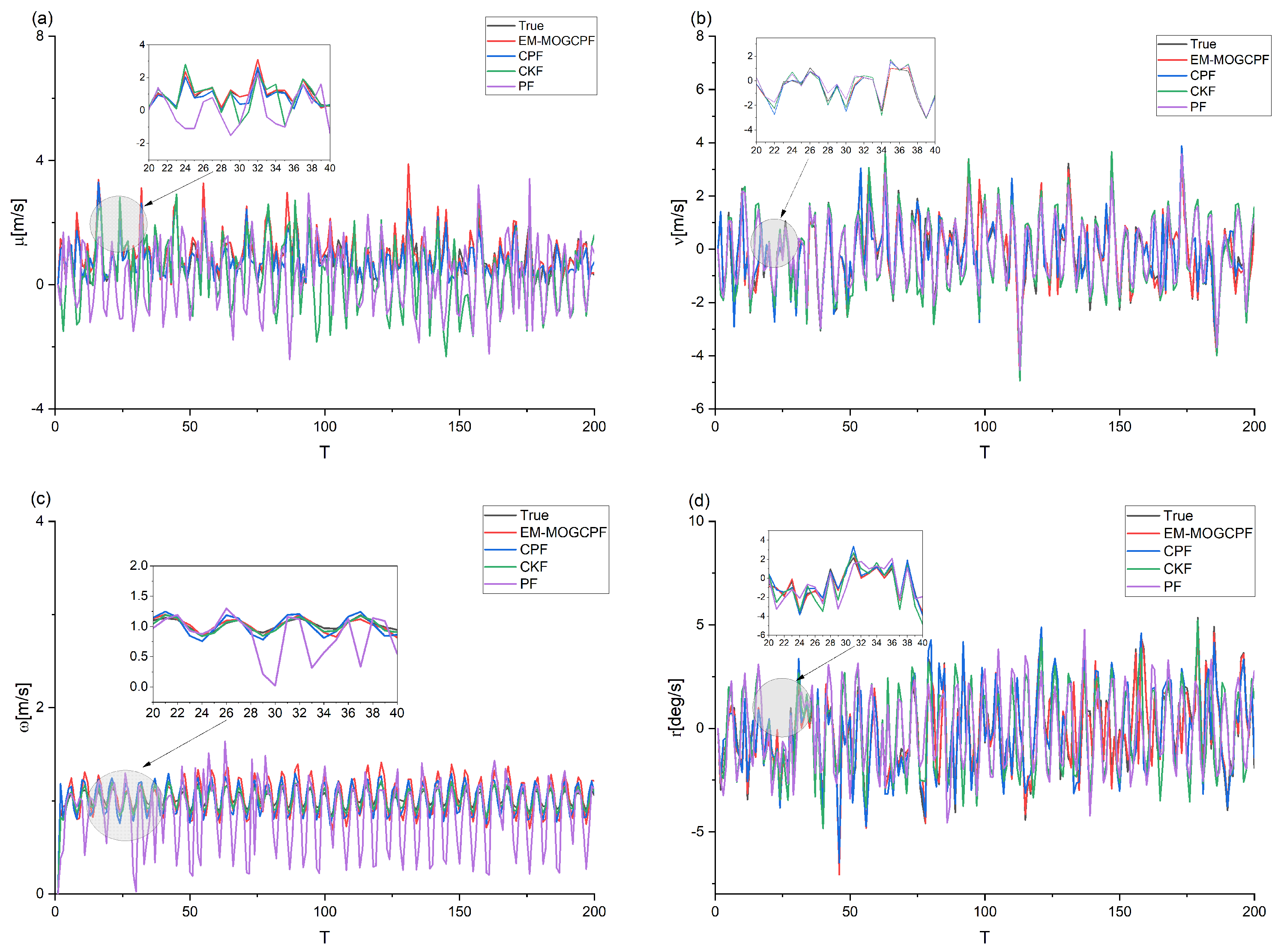 Applsci 13 05885 g006