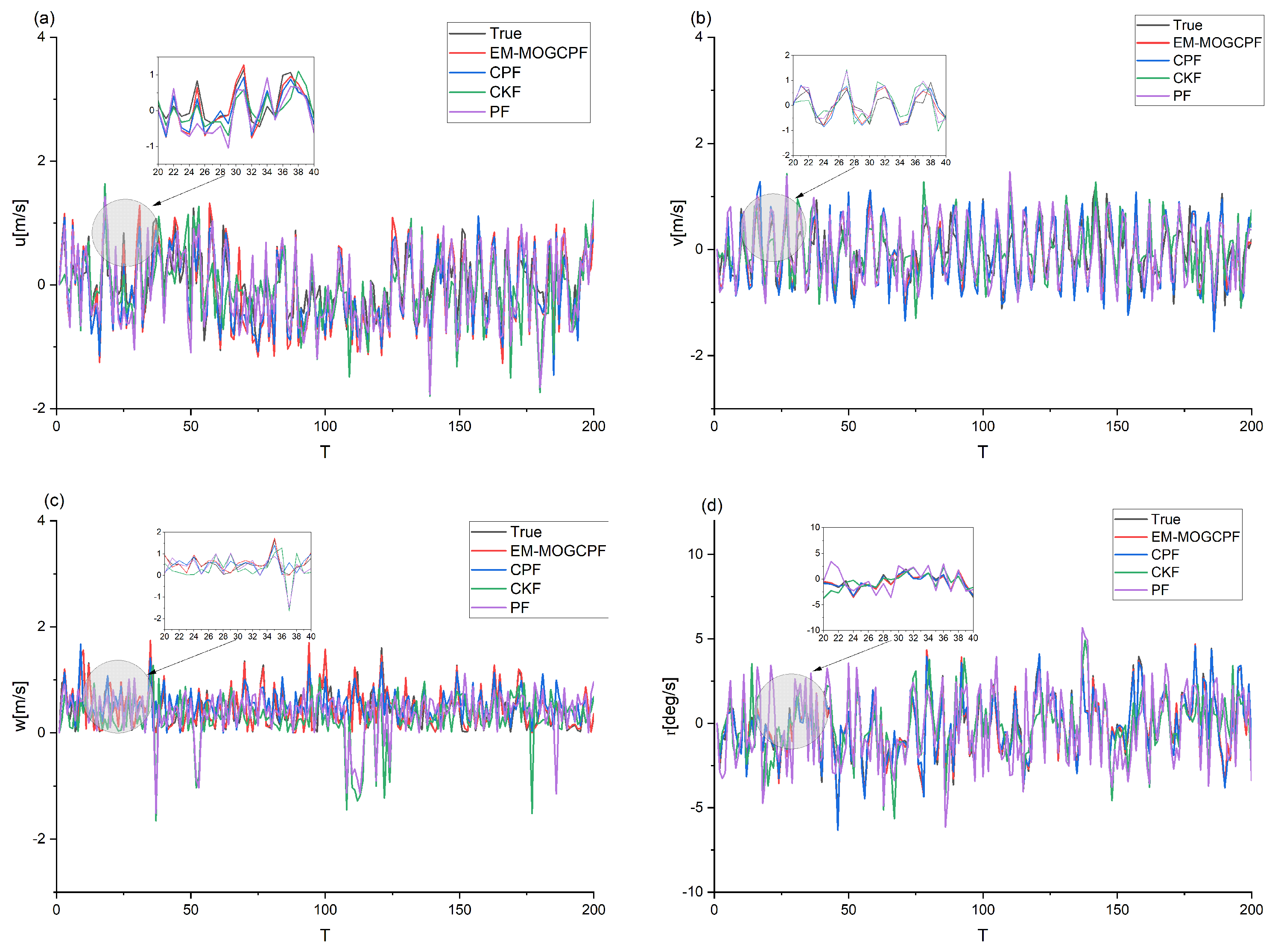 Applsci 13 05885 g008