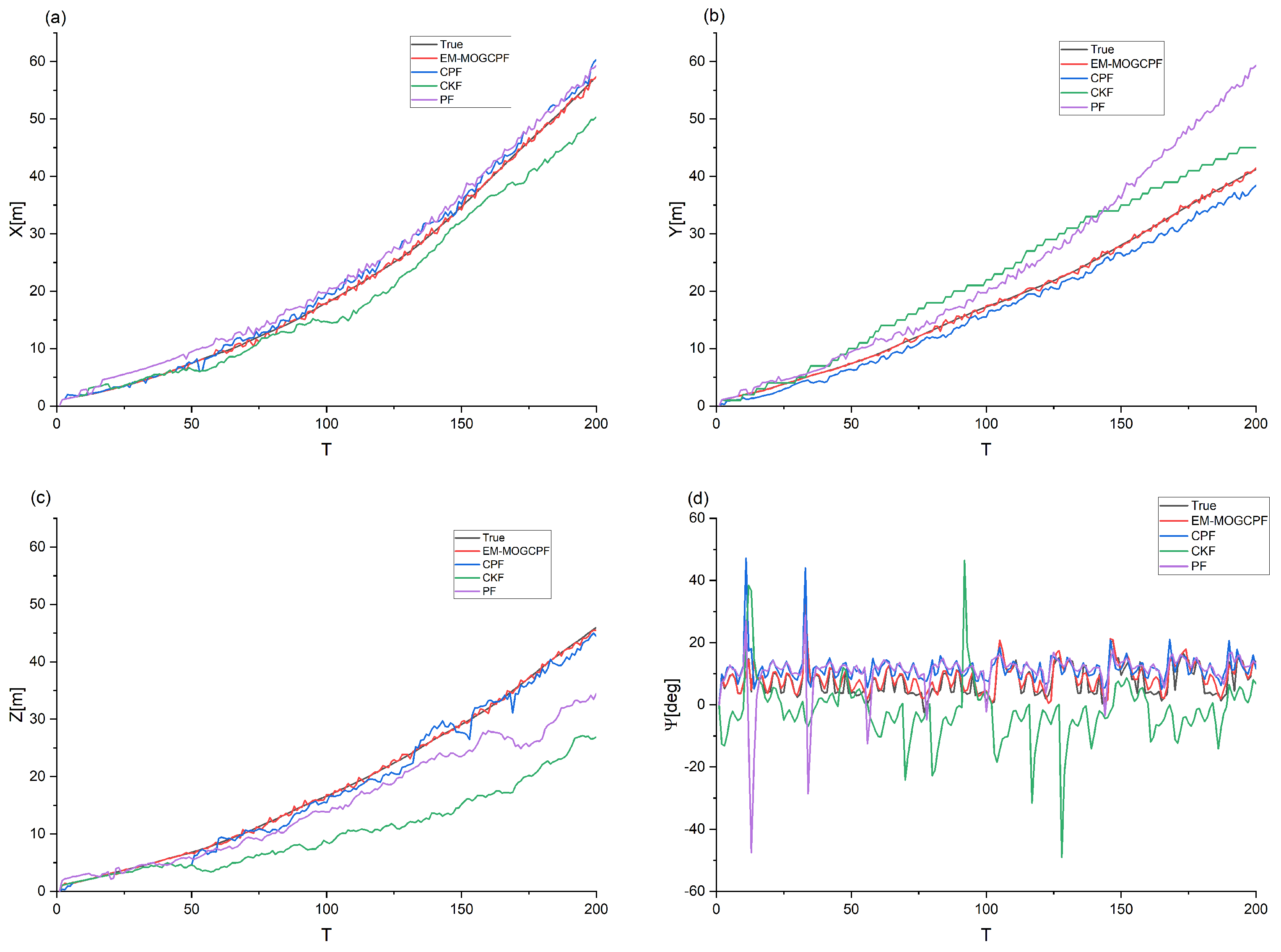 Applsci 13 05885 g009