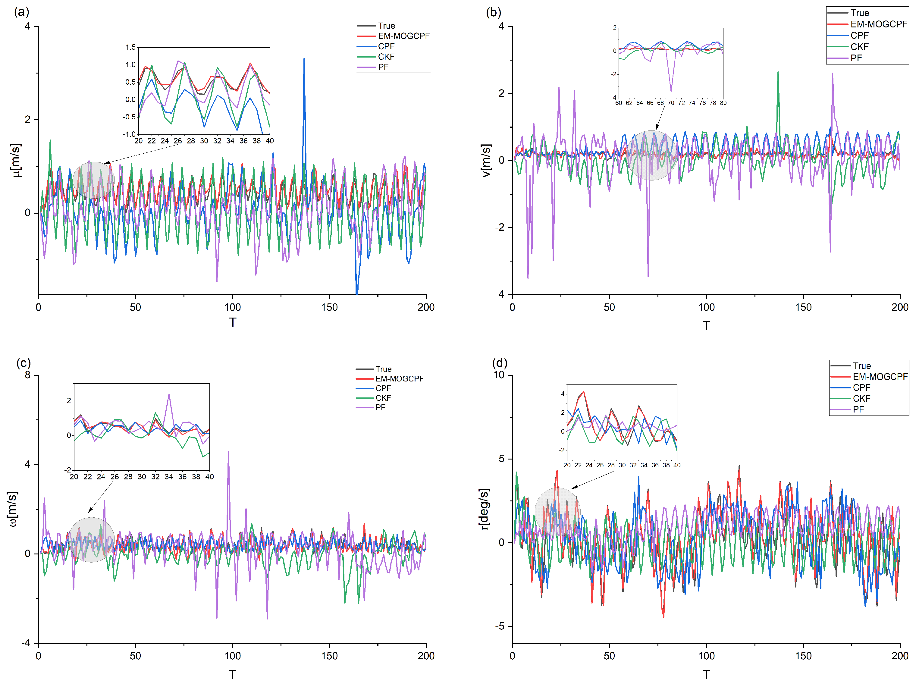 Applsci 13 05885 g010