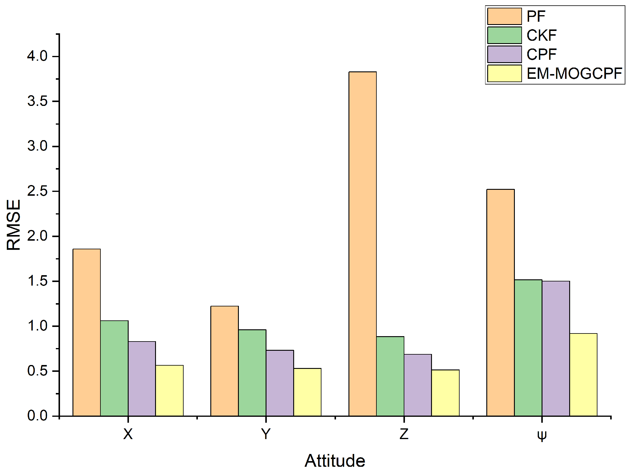 Applsci 13 05885 g011