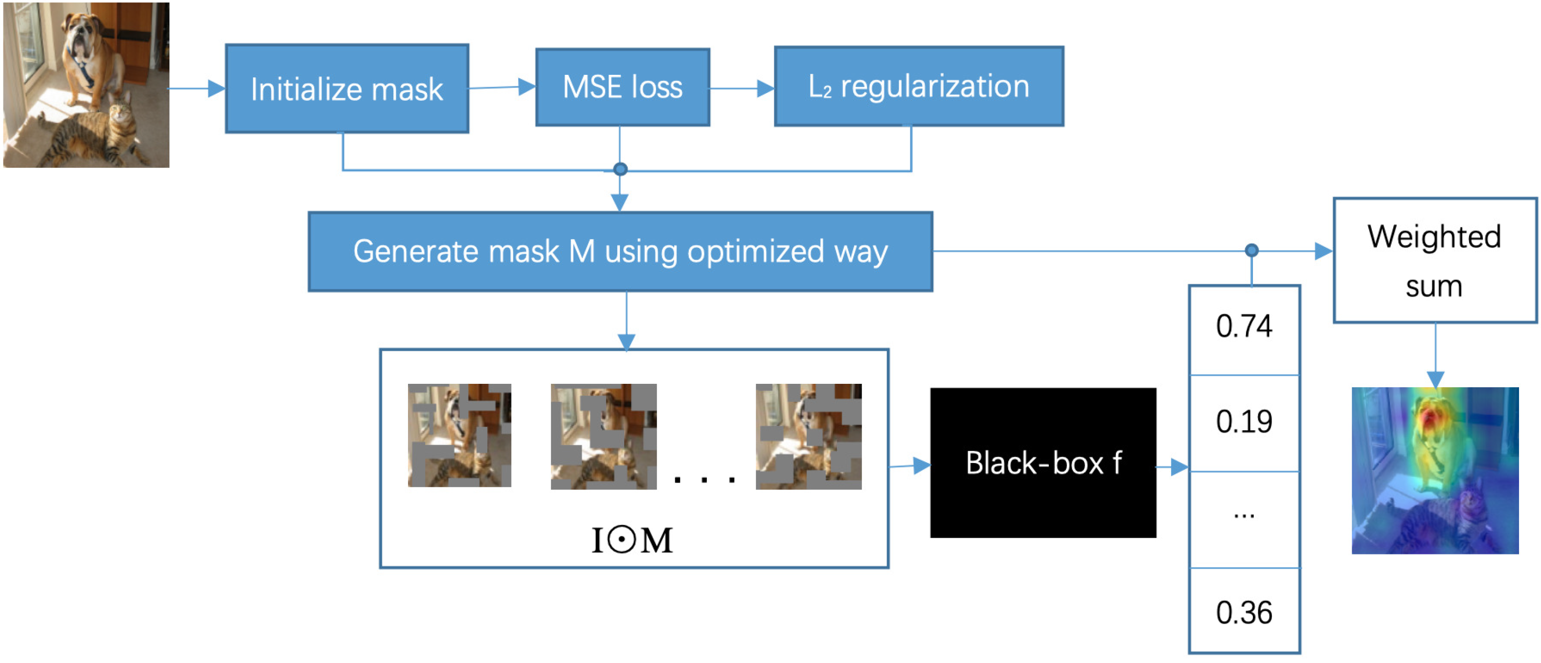 Applsci 13 05886 g002 Applsci 13 05886 g002