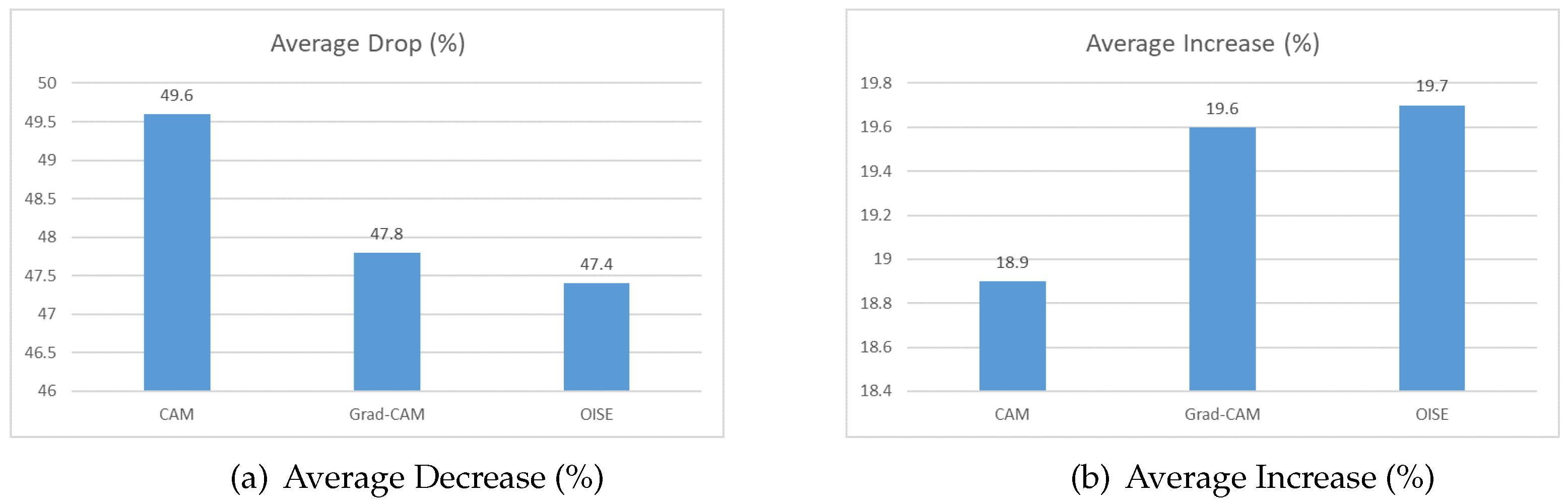 Applsci 13 05886 g003 Applsci 13 05886 g003