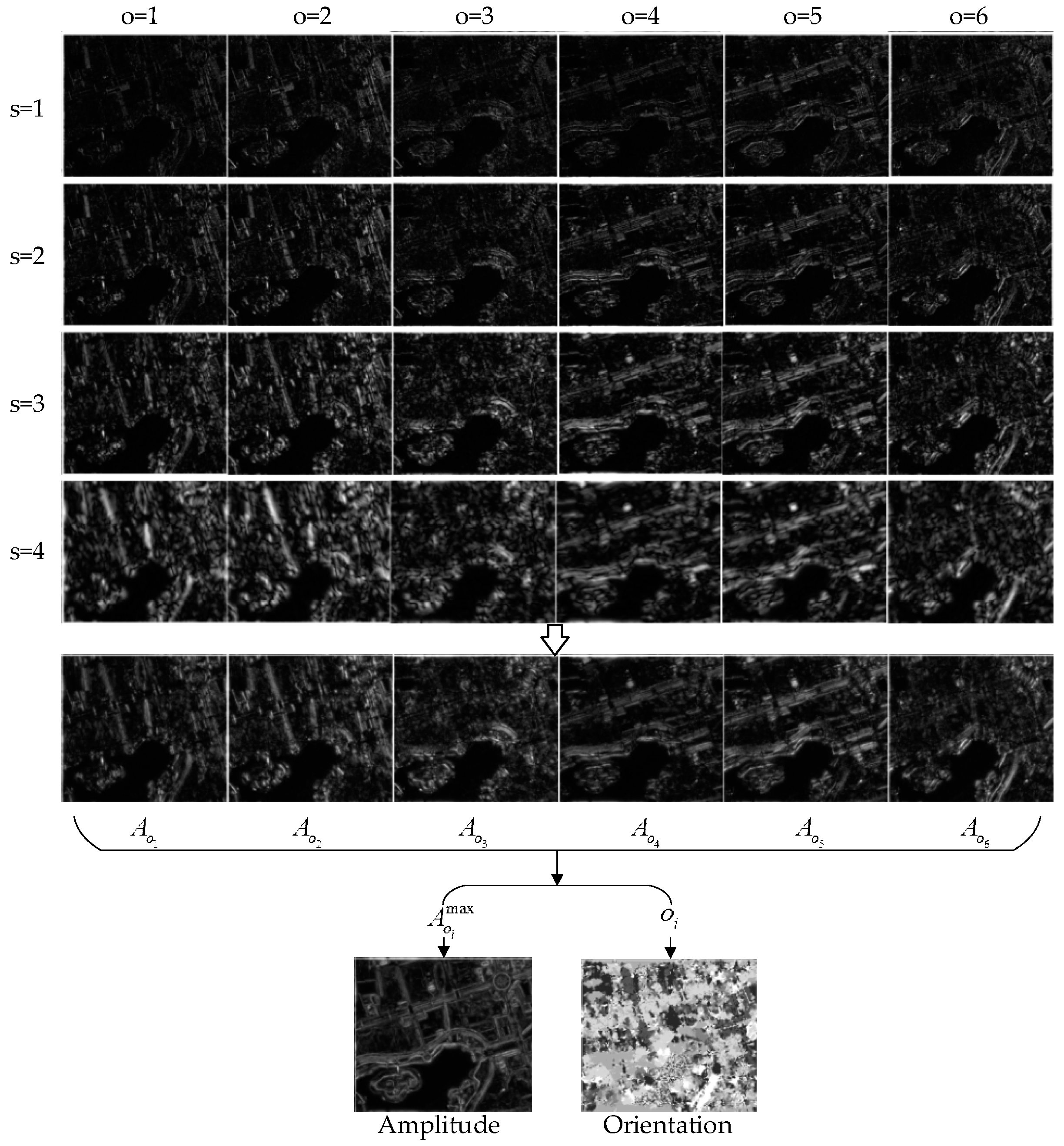 Applsci 13 05887 g003 Applsci 13 05887 g003