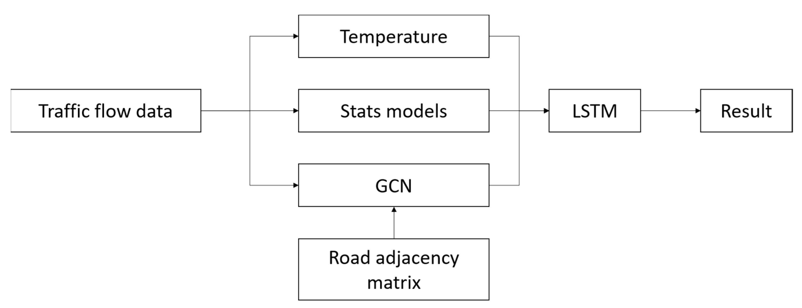 Applsci 13 05888 g004 Applsci 13 05888 g004